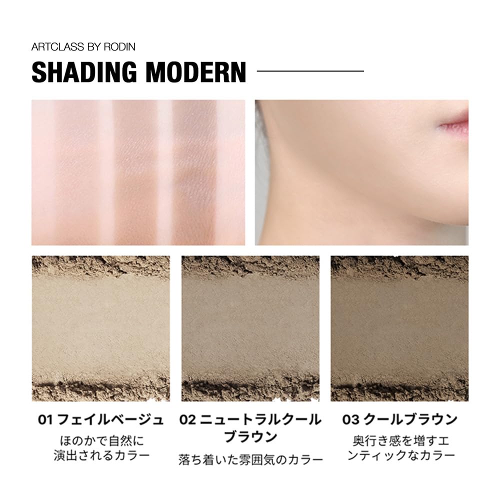 Contourage visage avec Rodin Shading 2 Moderne en action