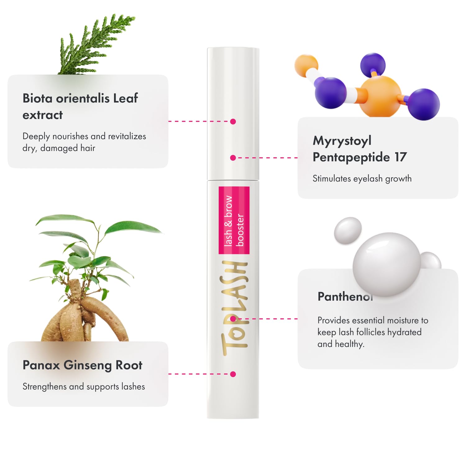 Toplash Sérum Cils volume renforcé et regard plus ouvert