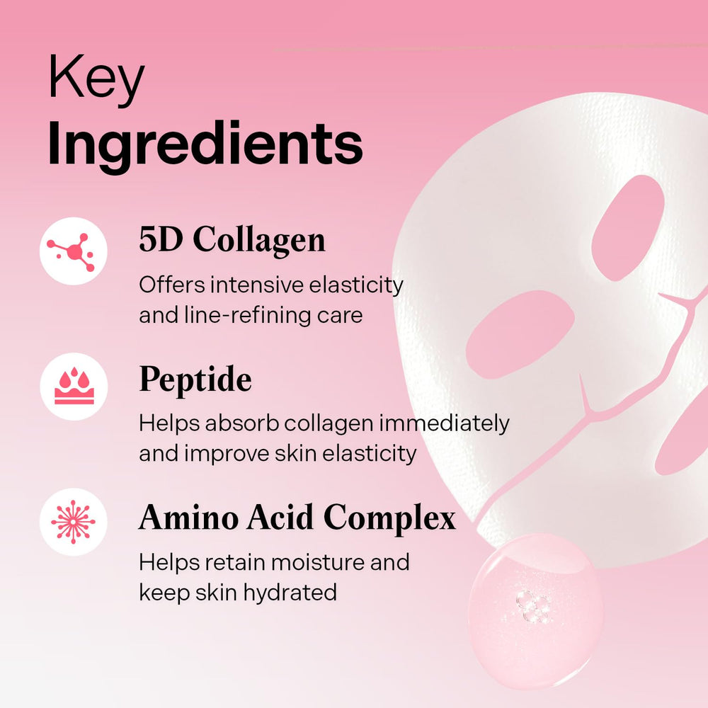 Complexe 5D collagène Torriden CELLMAZING pour fermeté potentielle