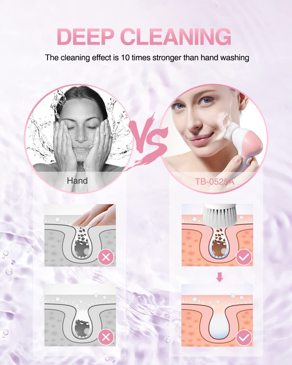 TOUCHBeauty étui de voyage étanche pour transporter facilement la brosse.