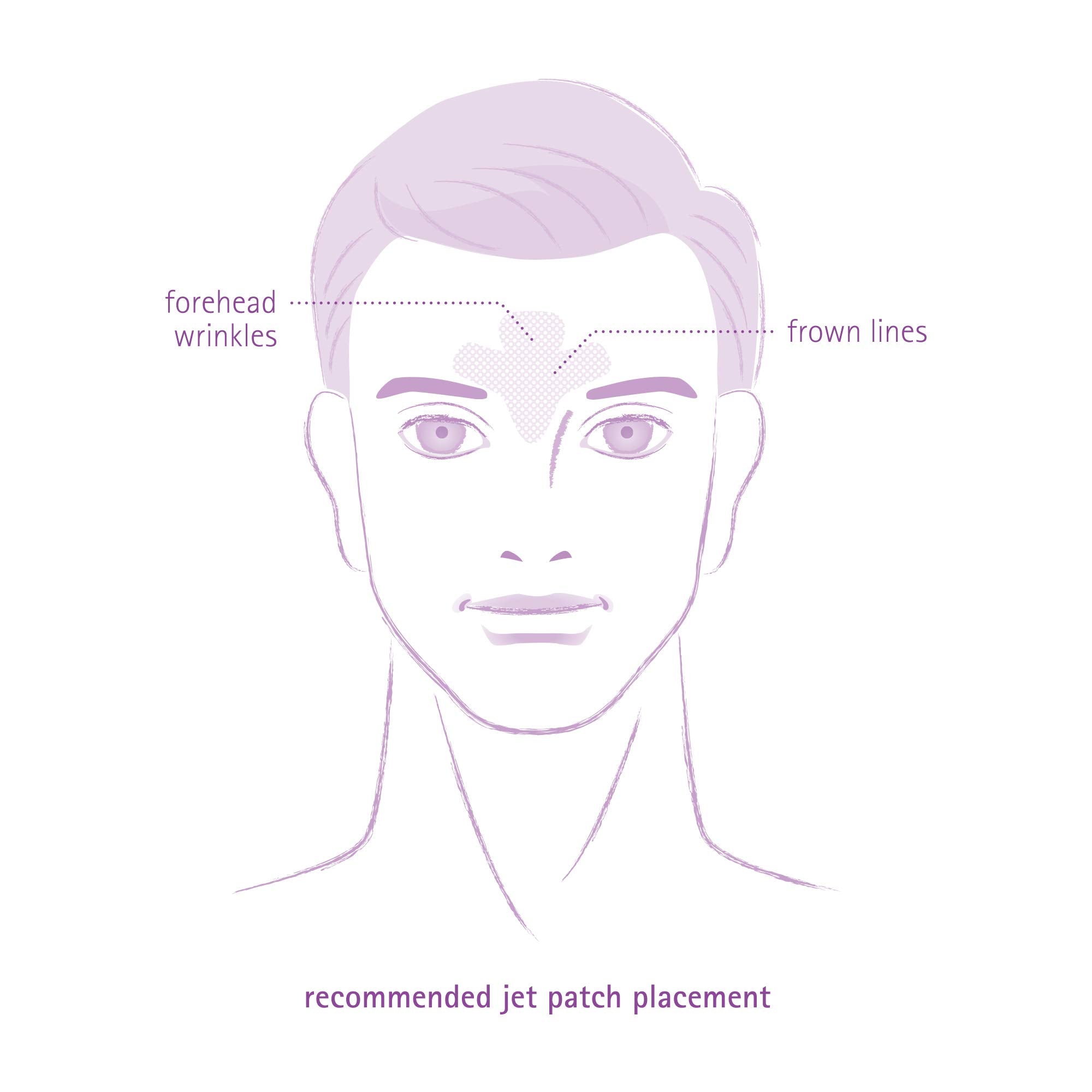 Patch Toute Nuit Confort Dormir, utilisation nocturne sans gêne