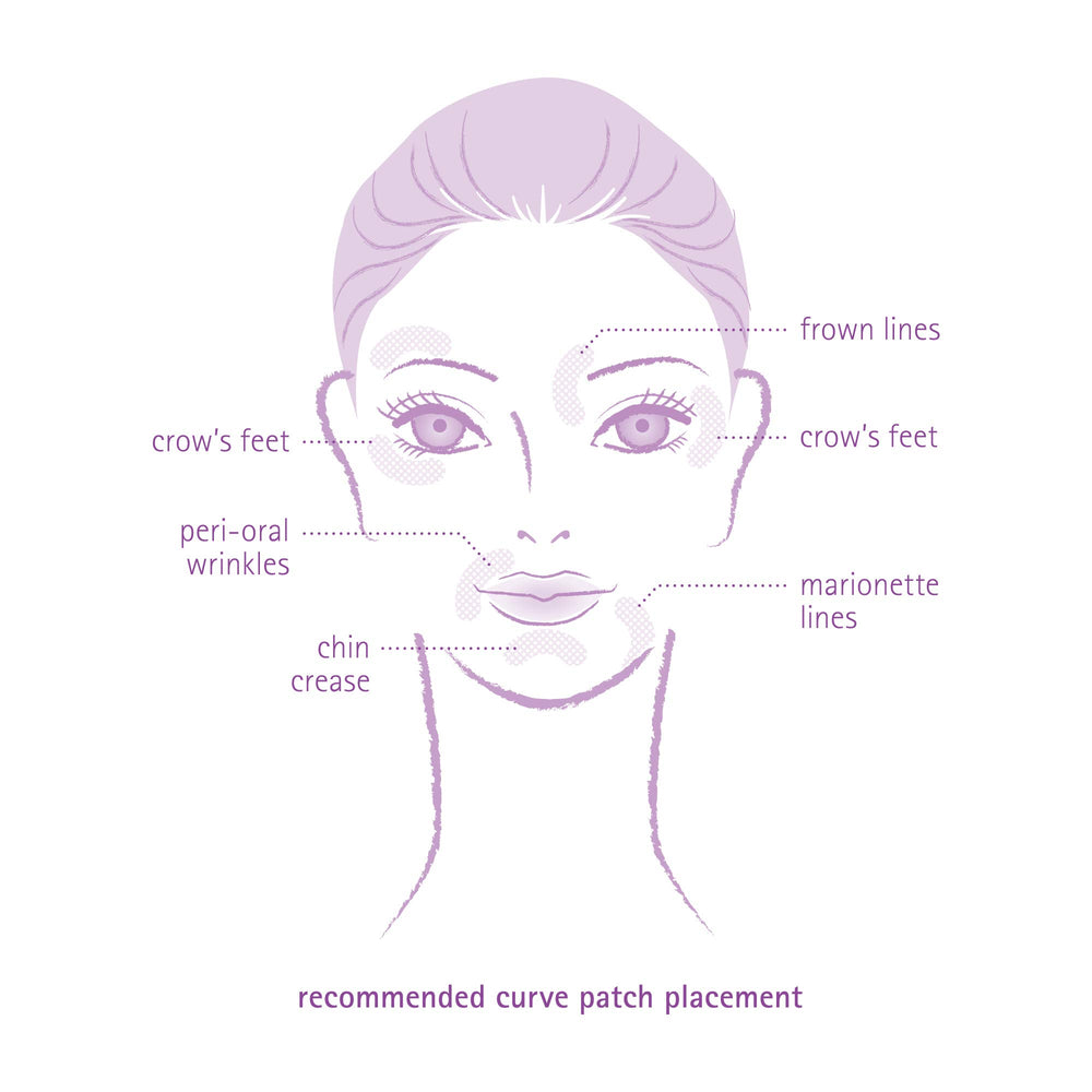 Patch Toute Nuit Curve lignes du sourire, lissage ciblé