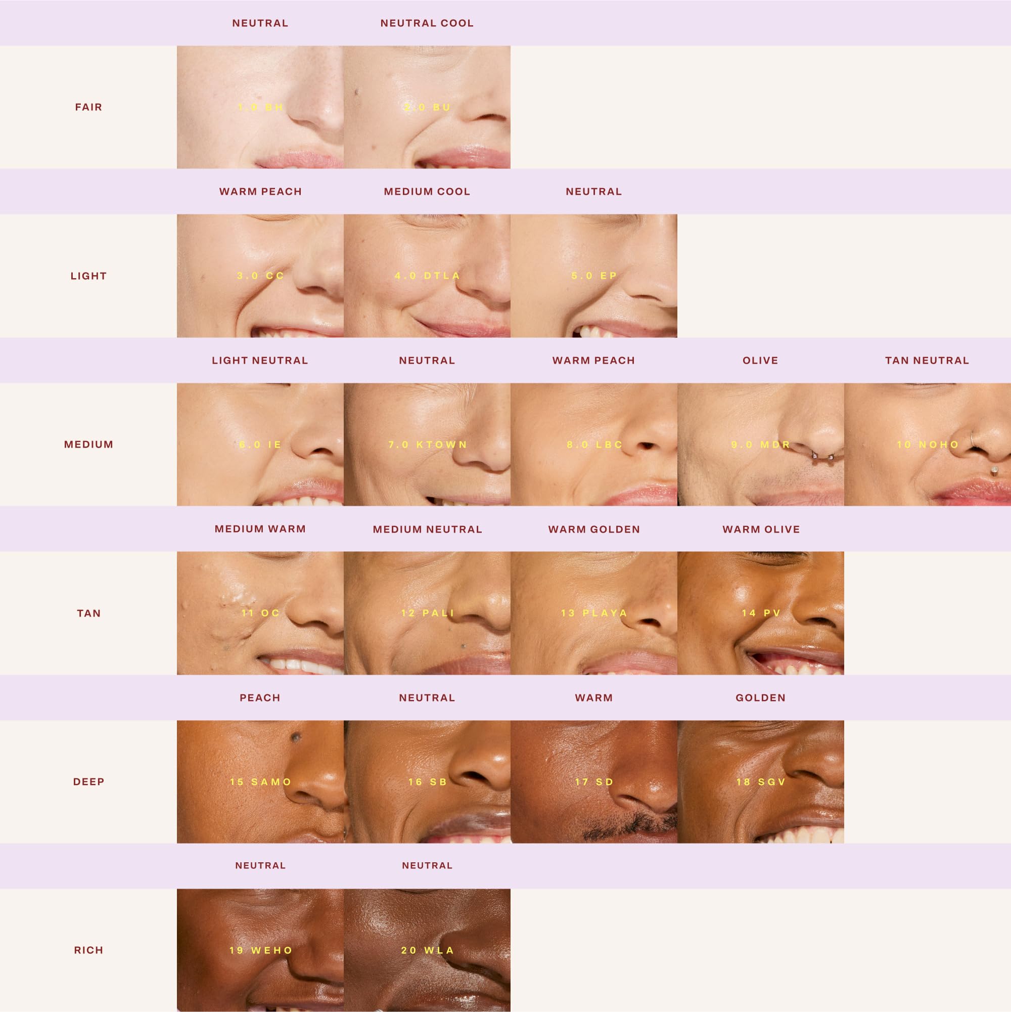Routine rapide avec ce concealer hydratant pour un look soigné.