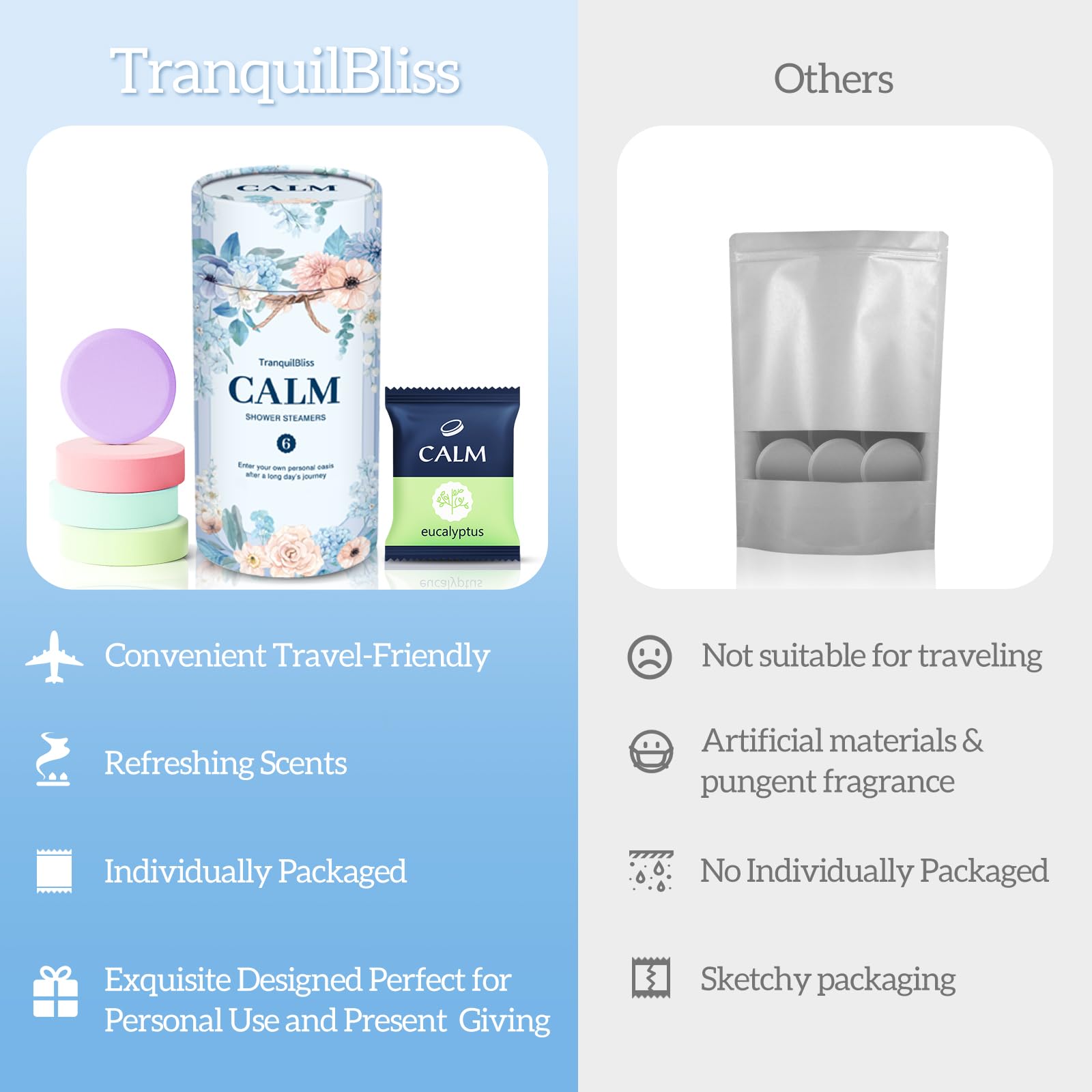 TranquilBliss bombes-douche usage-voyage : pratique à emporter pour vos déplacements.