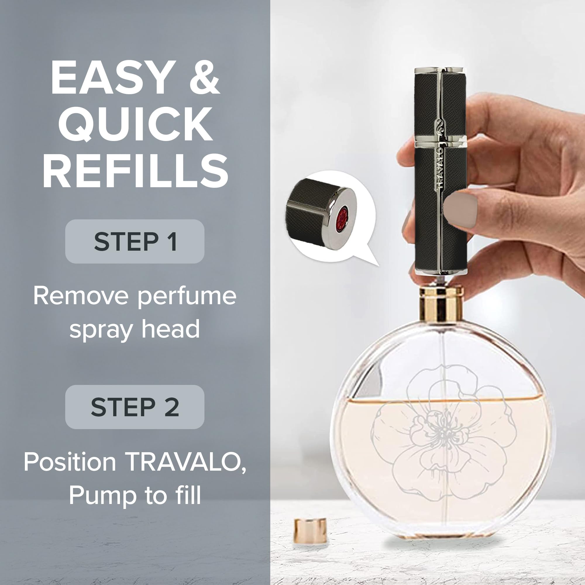 Le système U-Change du Travalo Milano permet de changer de parfum.