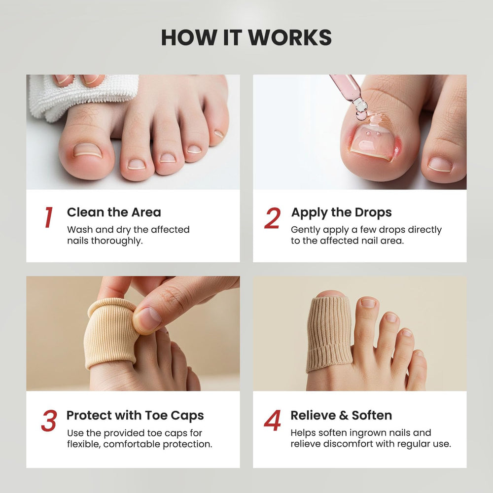 Treatonic Utilisation à domicile – méthode simple et rapide pour routine pied