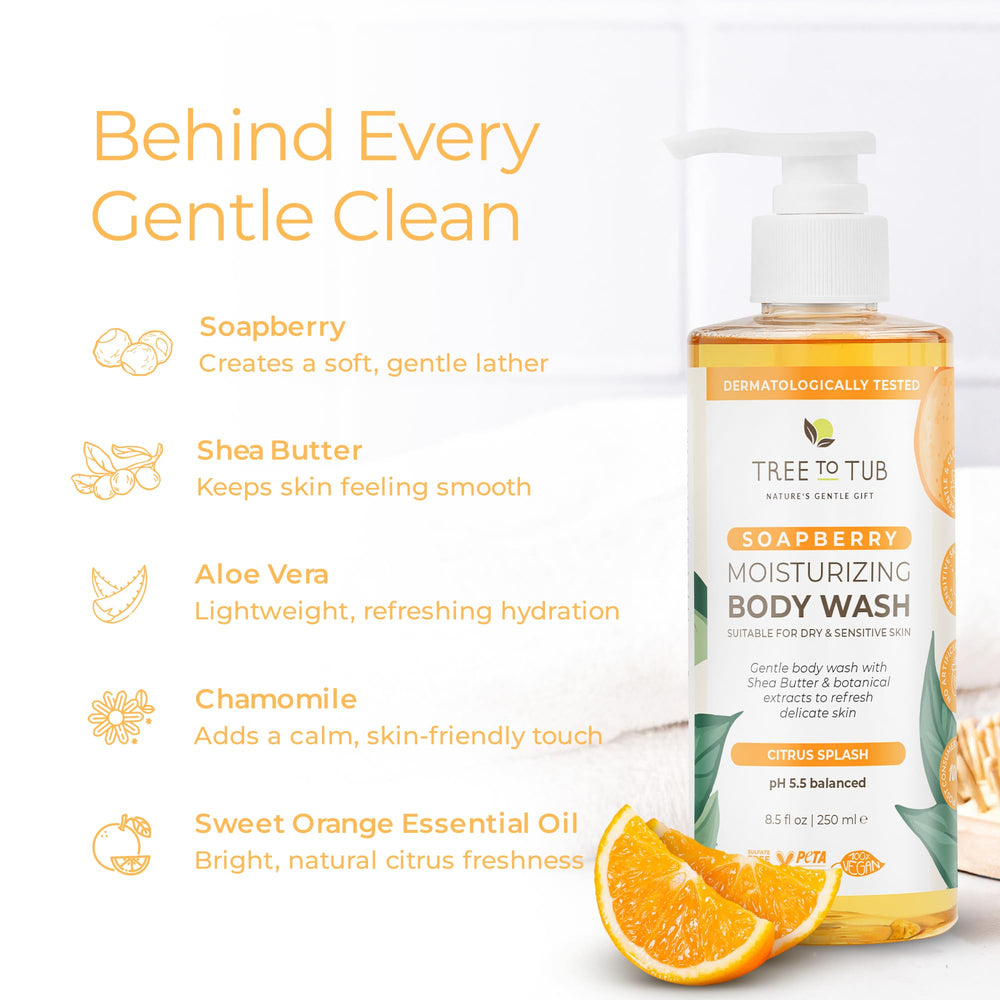 Beurre de karité dans Tree to Tub Citrus Body Wash pour douceur durable.