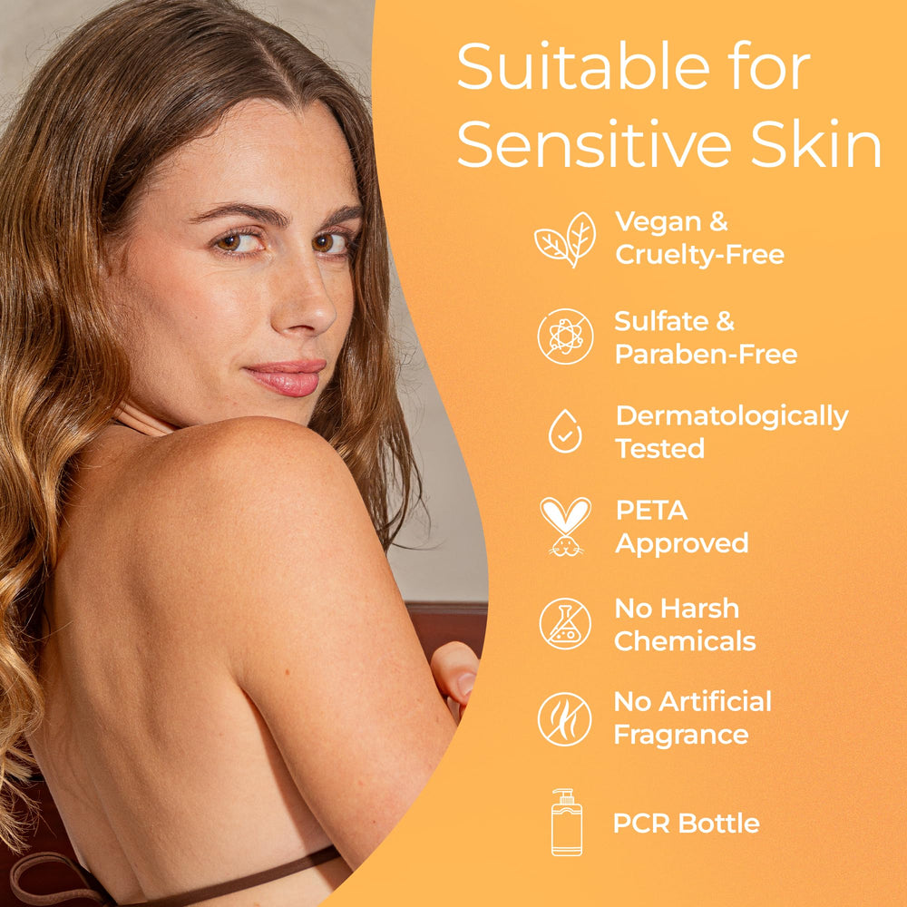 Formule sans sulfate du Tree to Tub Citrus Body Wash pour une cleansing douce.