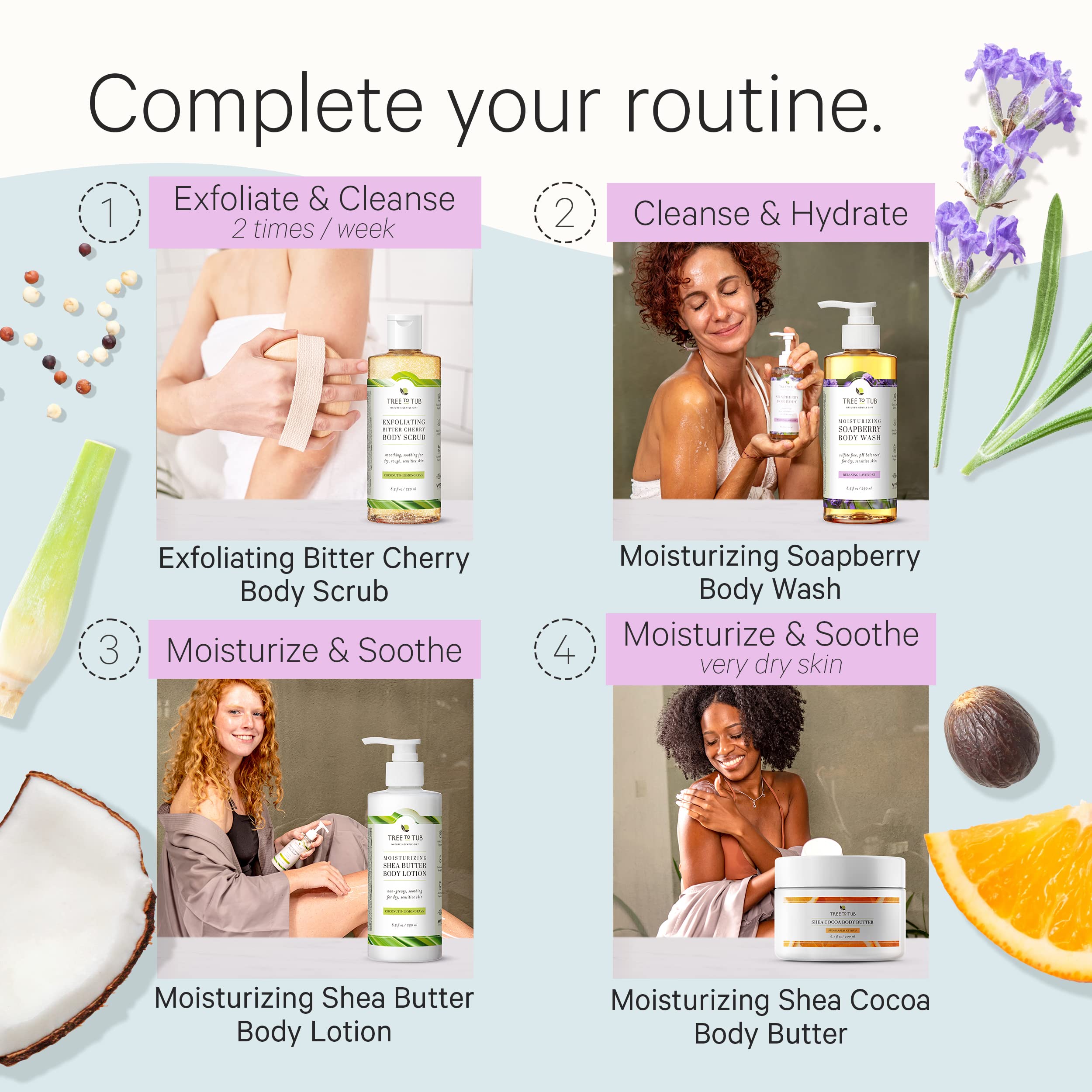 Tree to Tub Lavande – soin hypoallergénique pour peaux sensibles sans agressifs