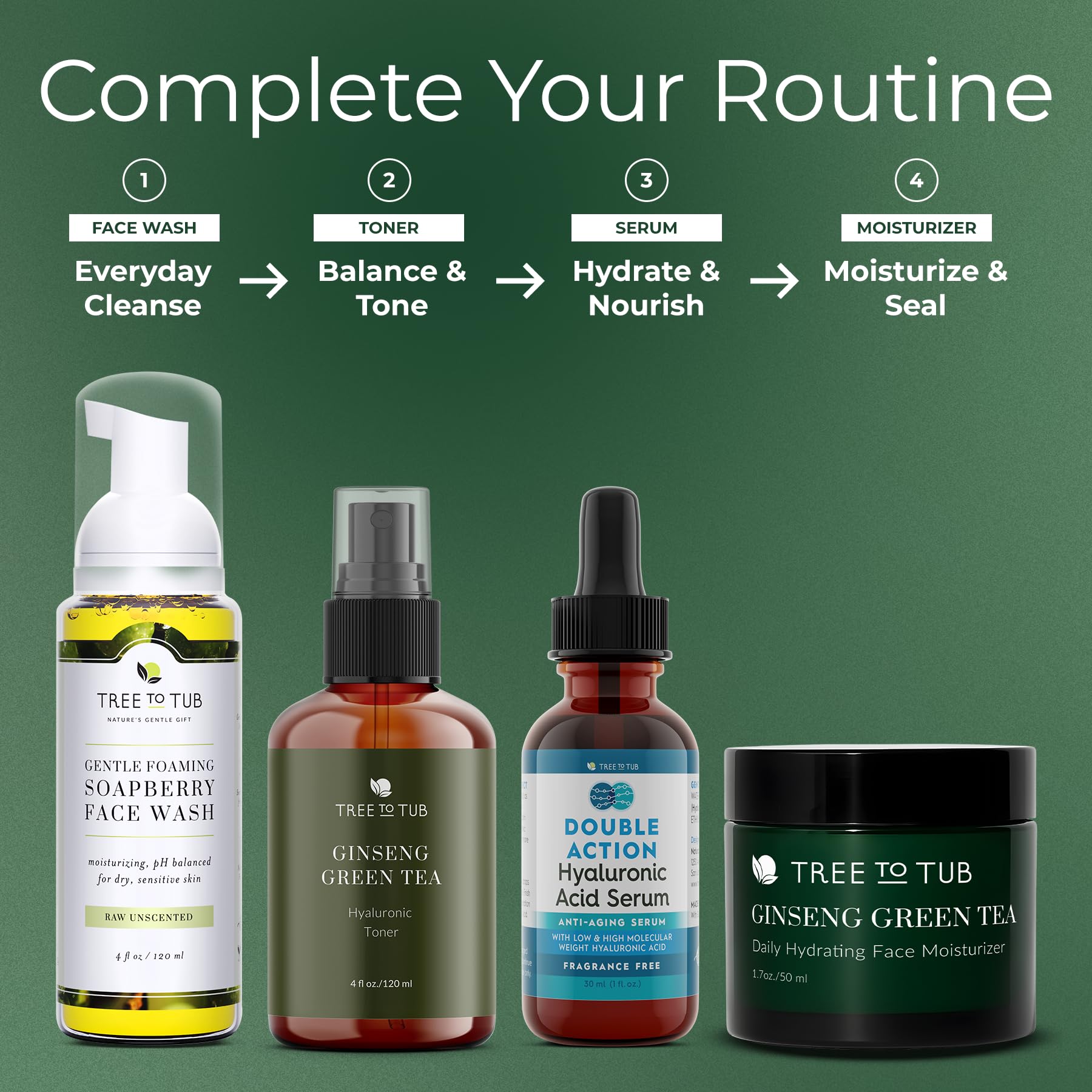 Tree To Tub Éclat Hydratation Visage: peau plus confortable et lumineuse.