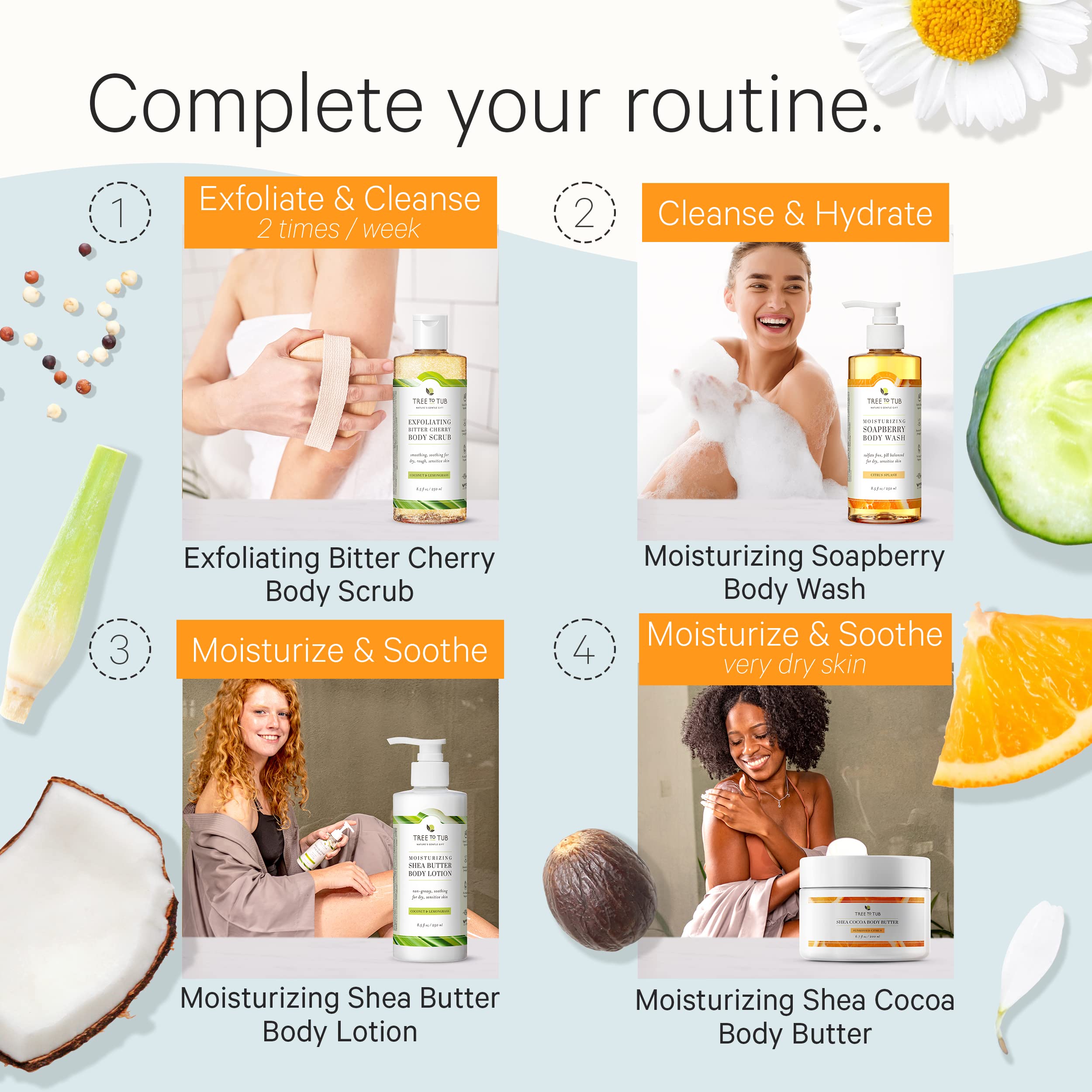 Tree to Tub Emballage vegan – produit respectueux de la peau et du végétal