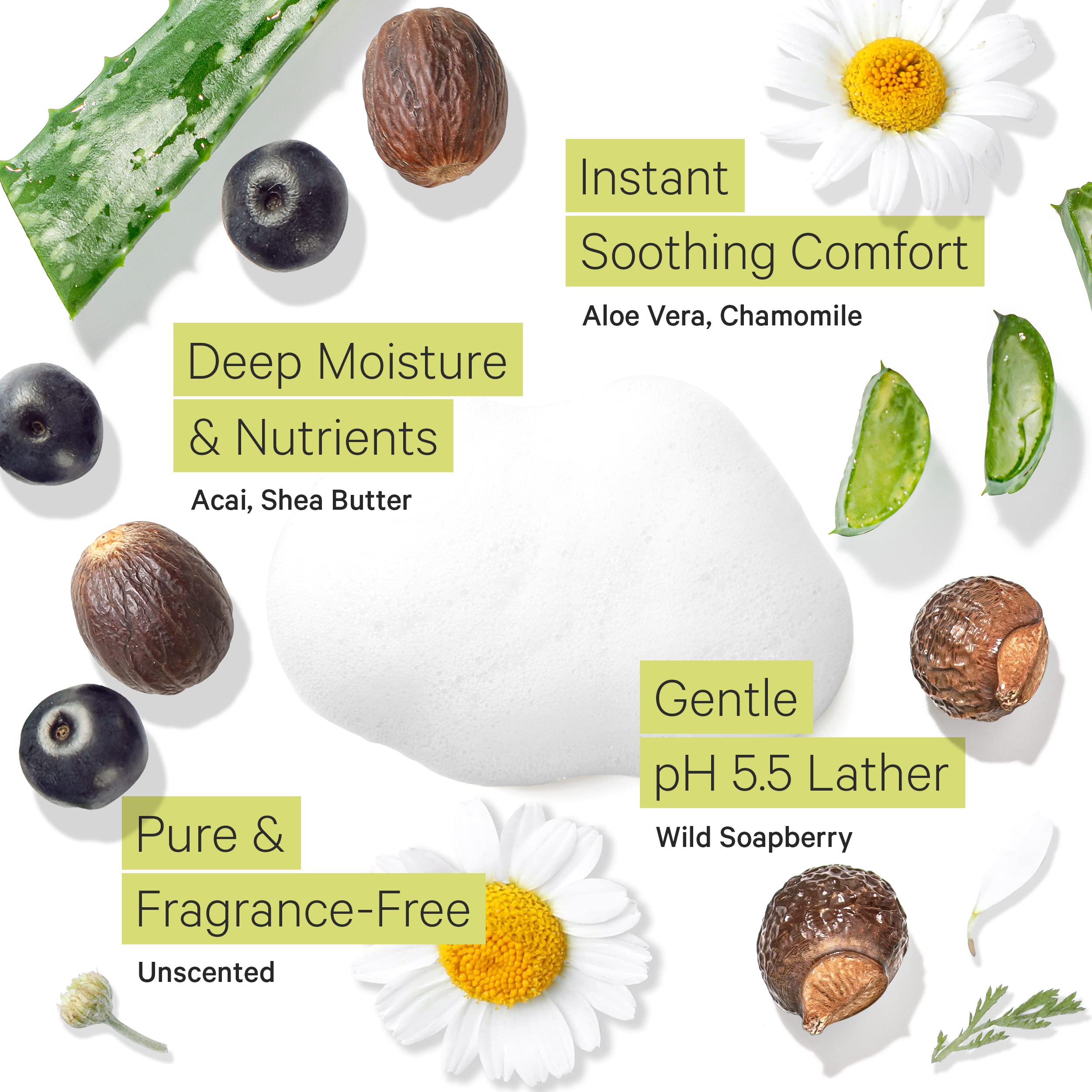 Sans parfum, Tree to Tub lave-visage idéal pour peaux sensibles