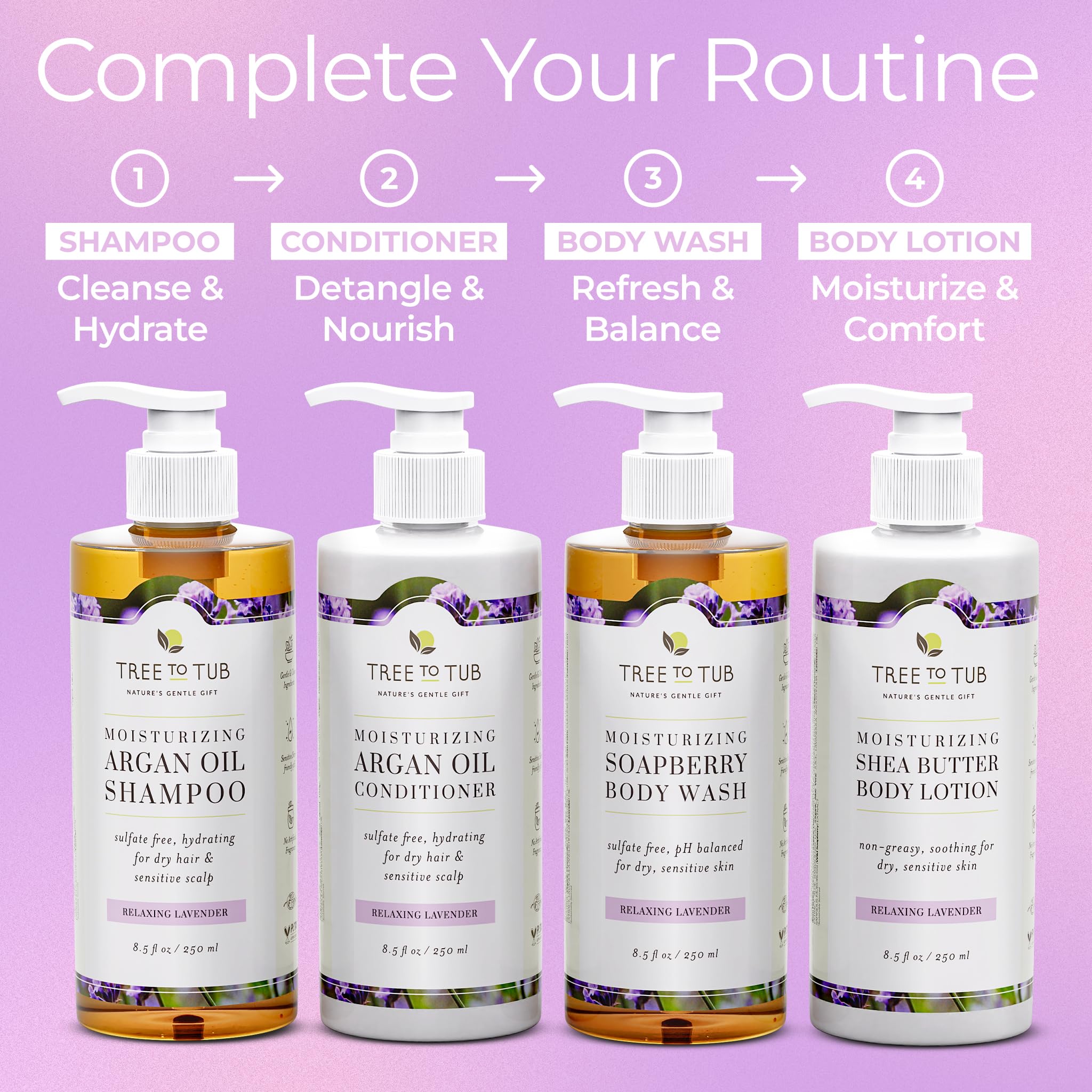 Tree To Tub Sans Sulfates Emblème, formule douce pour cheveux sensibles.