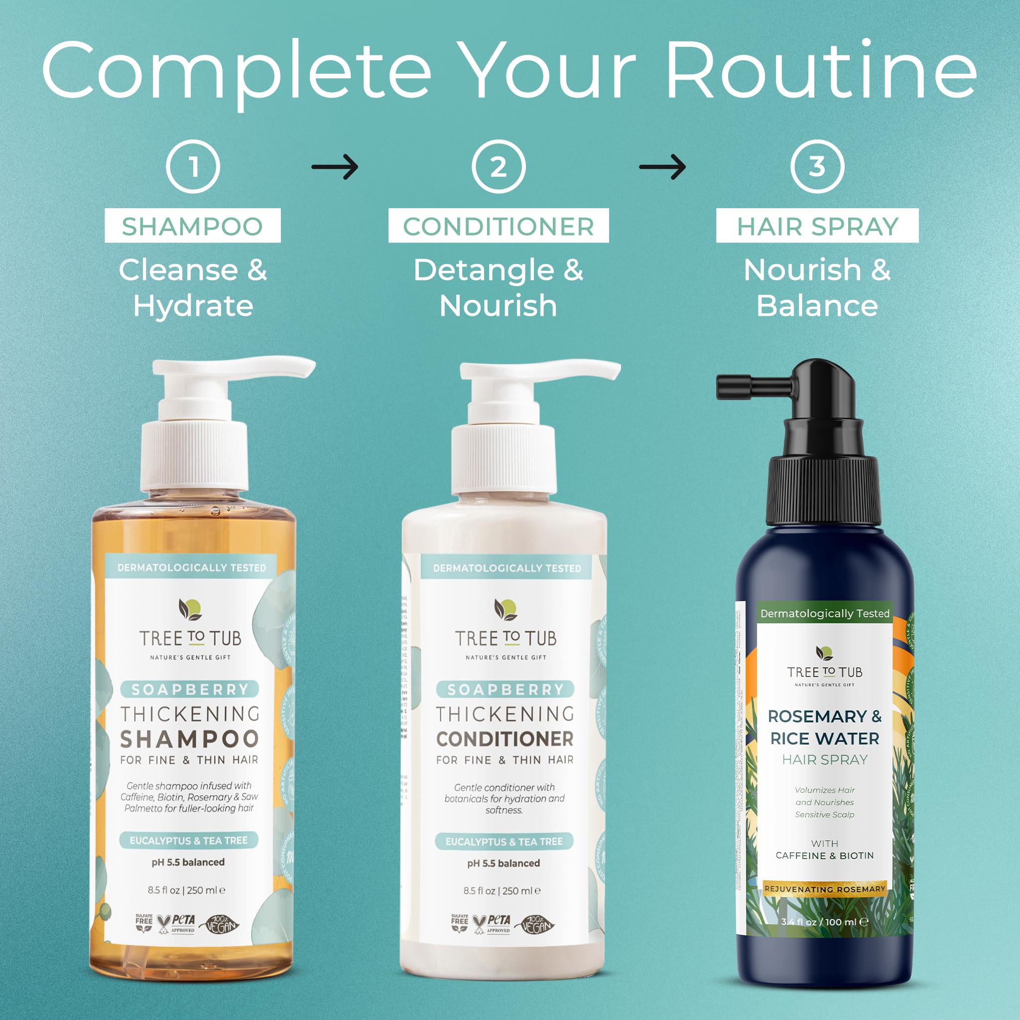 Tree to Tub Shampoing Douceur Texture Suave – lavage agréable et délicat