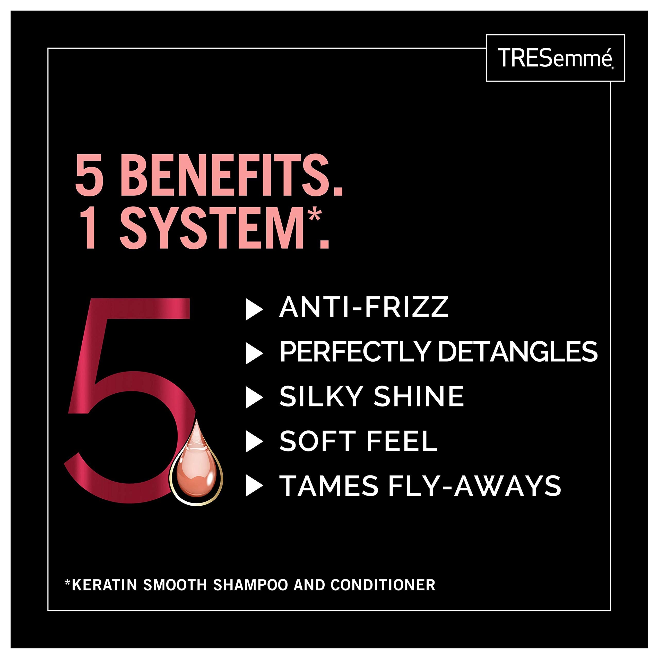 Heat Protection Spray in shot, ready for styling with Keratin Smooth.