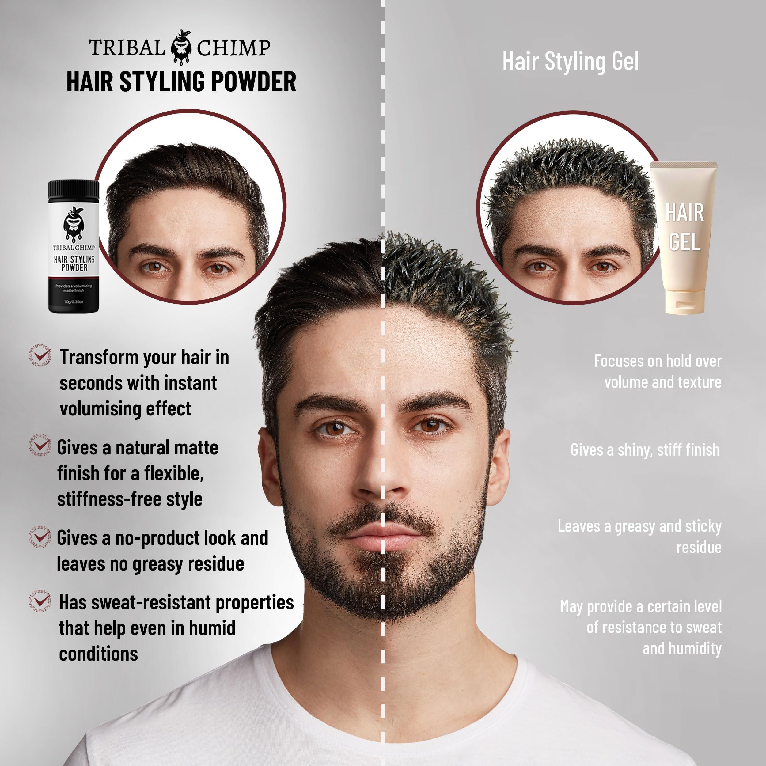 Tribal Chimp – application facile pour modeler et fixer le style.