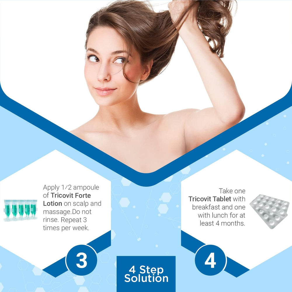 Tricovit Forte cheveux colorés compatibles sans risque pour brillance durable.