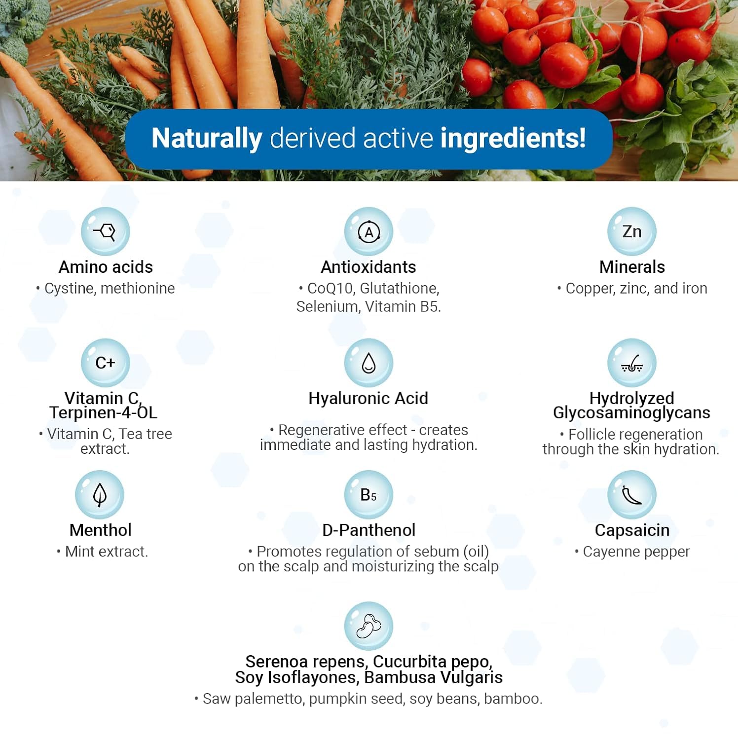 Tricovit Forte formulation dermatologues italiens avec ingrédients naturels.