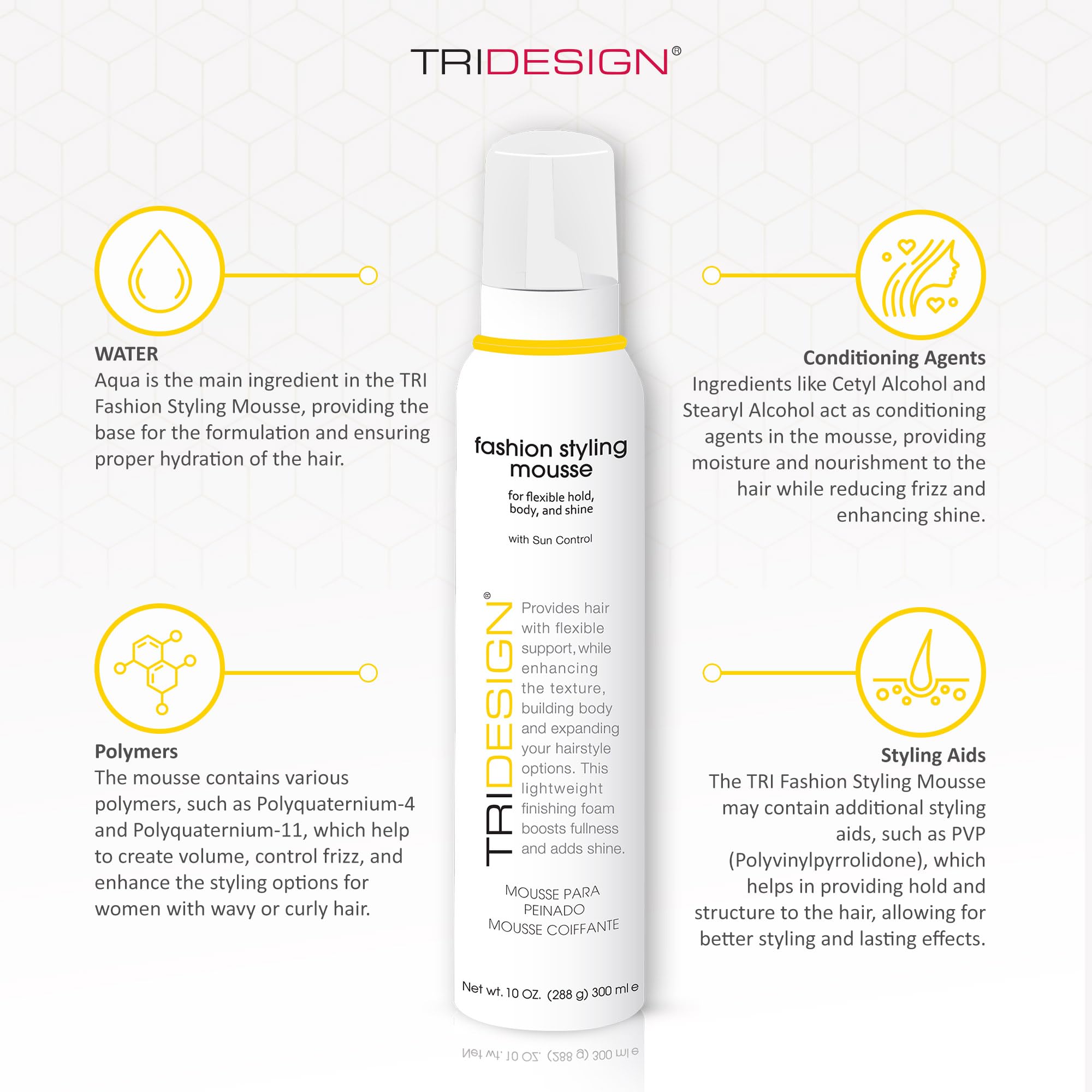 TRI Fashion Mousse : volume naturel et définition des boucles pour un look léger.