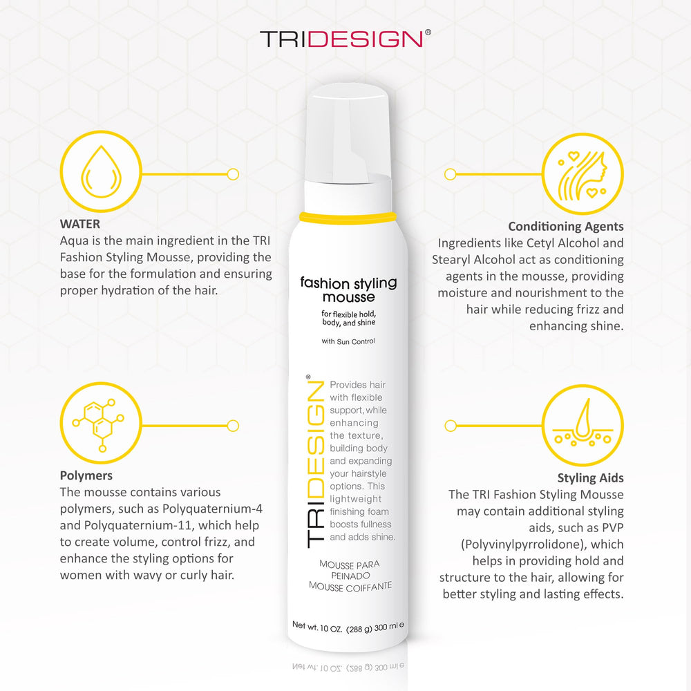 TRI Fashion Mousse : volume naturel et définition des boucles pour un look léger.