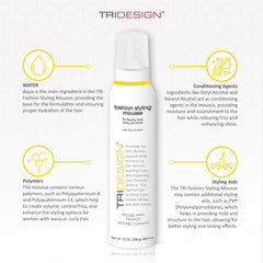 TRI Fashion Mousse : volume naturel et définition des boucles pour un look léger.