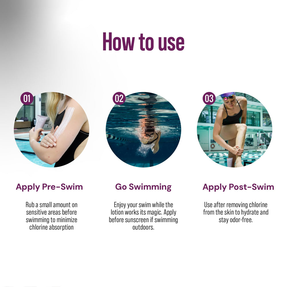 TRIHARD Chlorine Defense: usage après natation pour hydrater en profondeur.