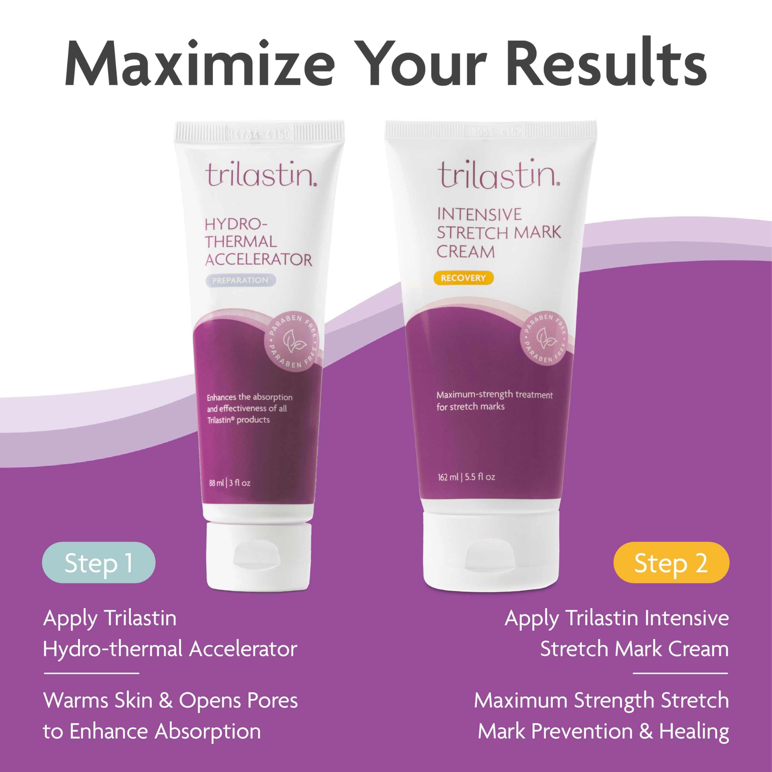 TriLASTIN Crème Vergetures - hydratation profonde pour peau plus souple
