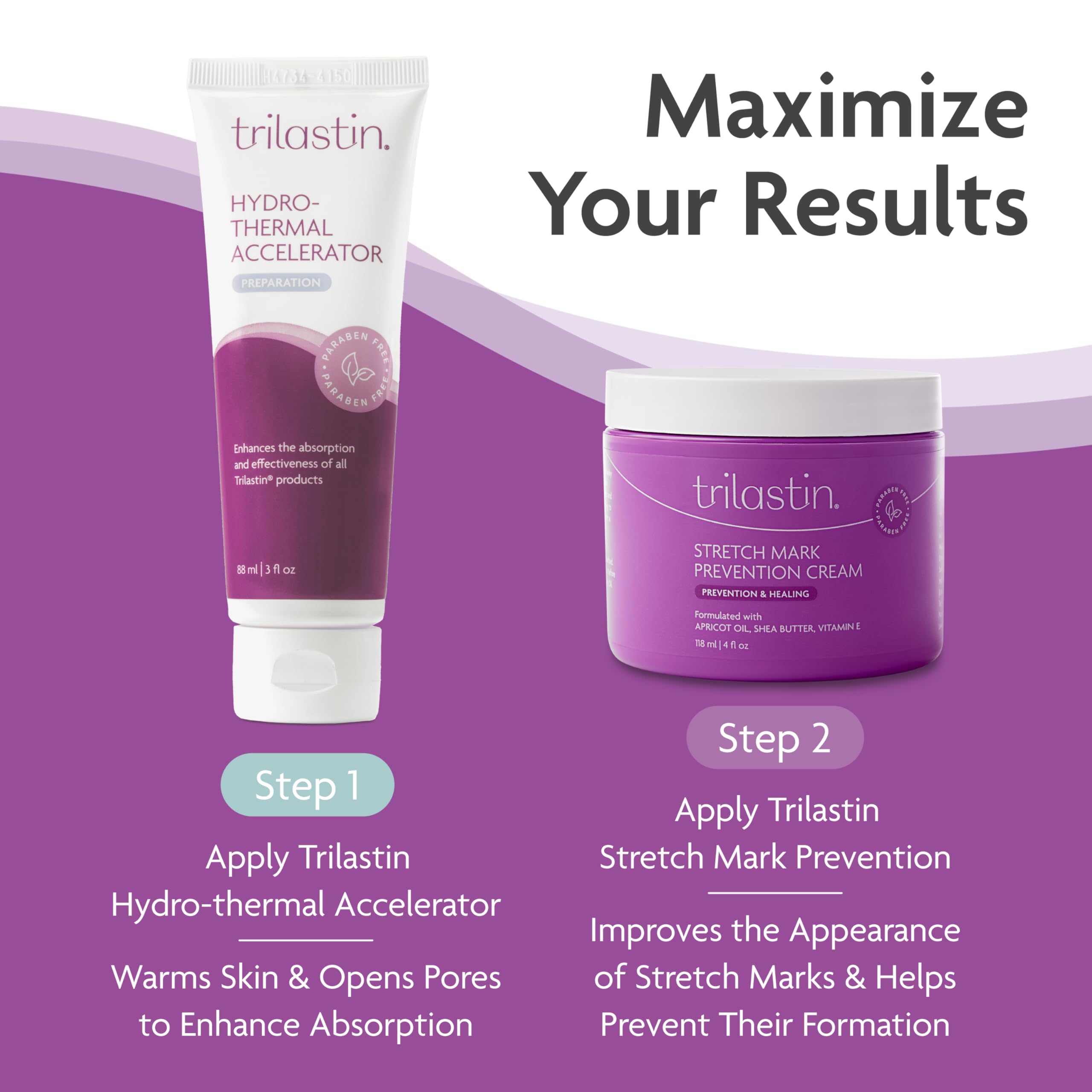 TriLASTIN Hydratation botanique: beurre de karité et vitamine E pour peau souple.