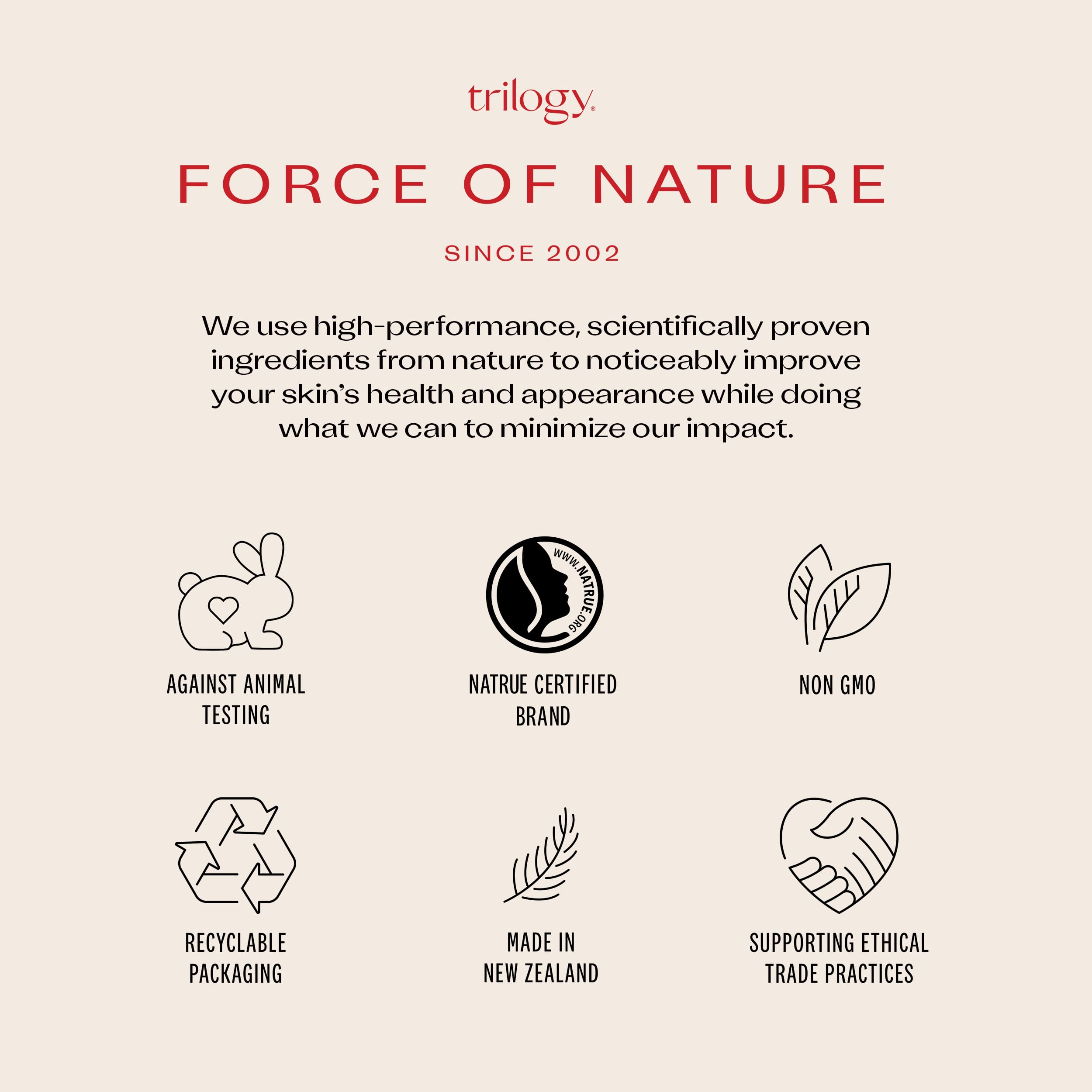 Trilogy Acide Hyaluronique Ultra Serum — peptides pro-collagène pour soutien et fermeté