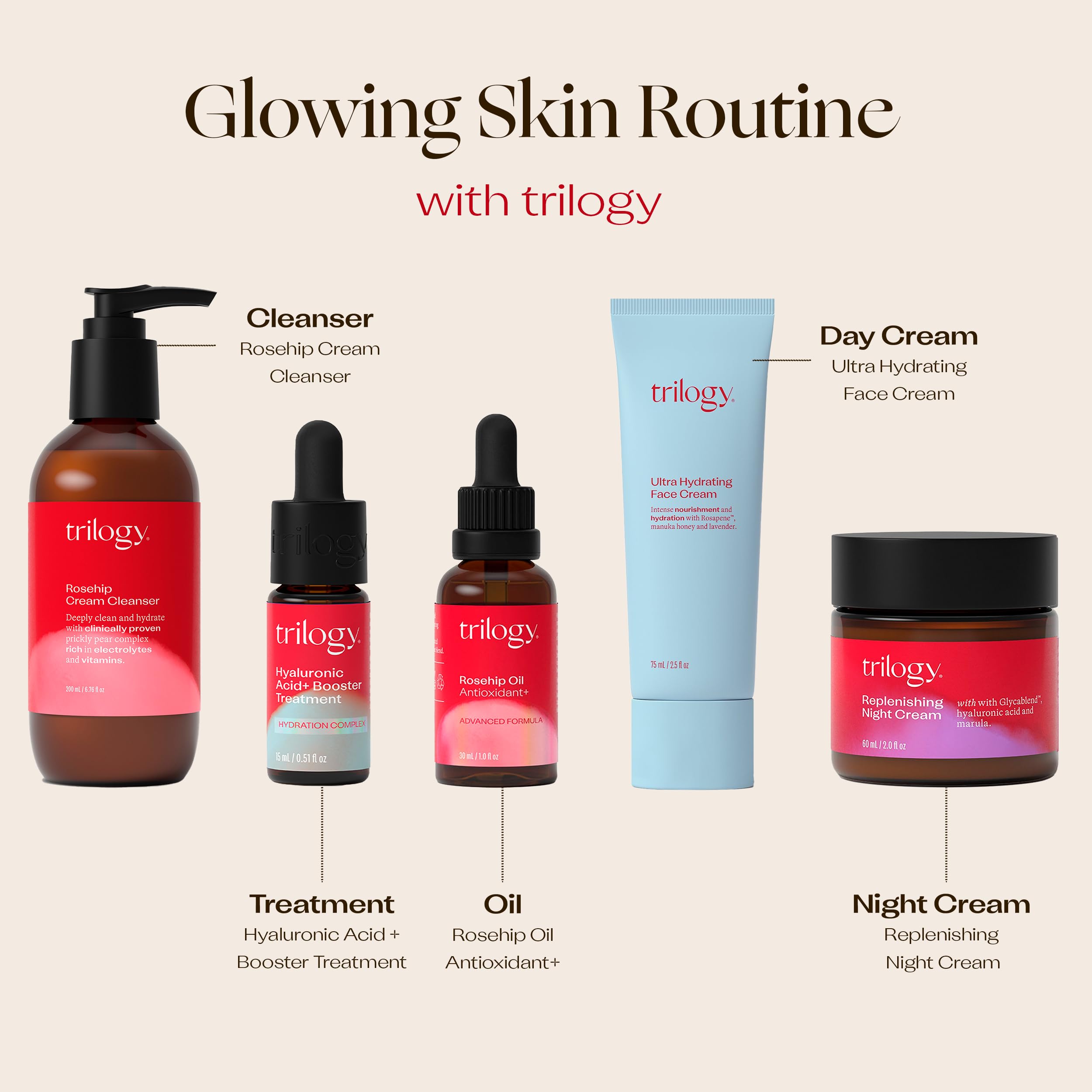 Trilogy Miel Manuka NZ ajoutant douceur et soin premium.