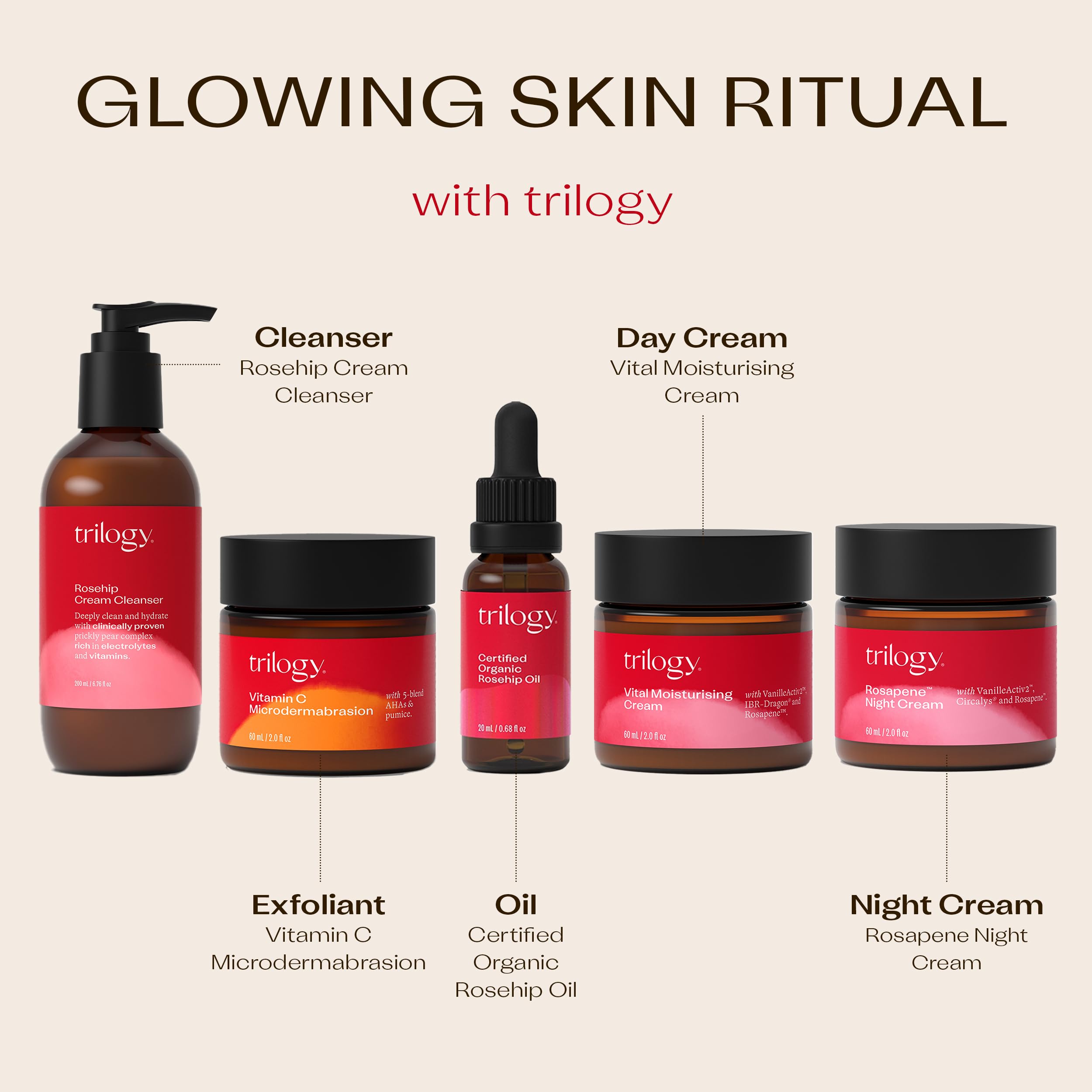 Trilogy huile rose musquée, produite en Nouvelle-Zélande avec récolte sauvage.