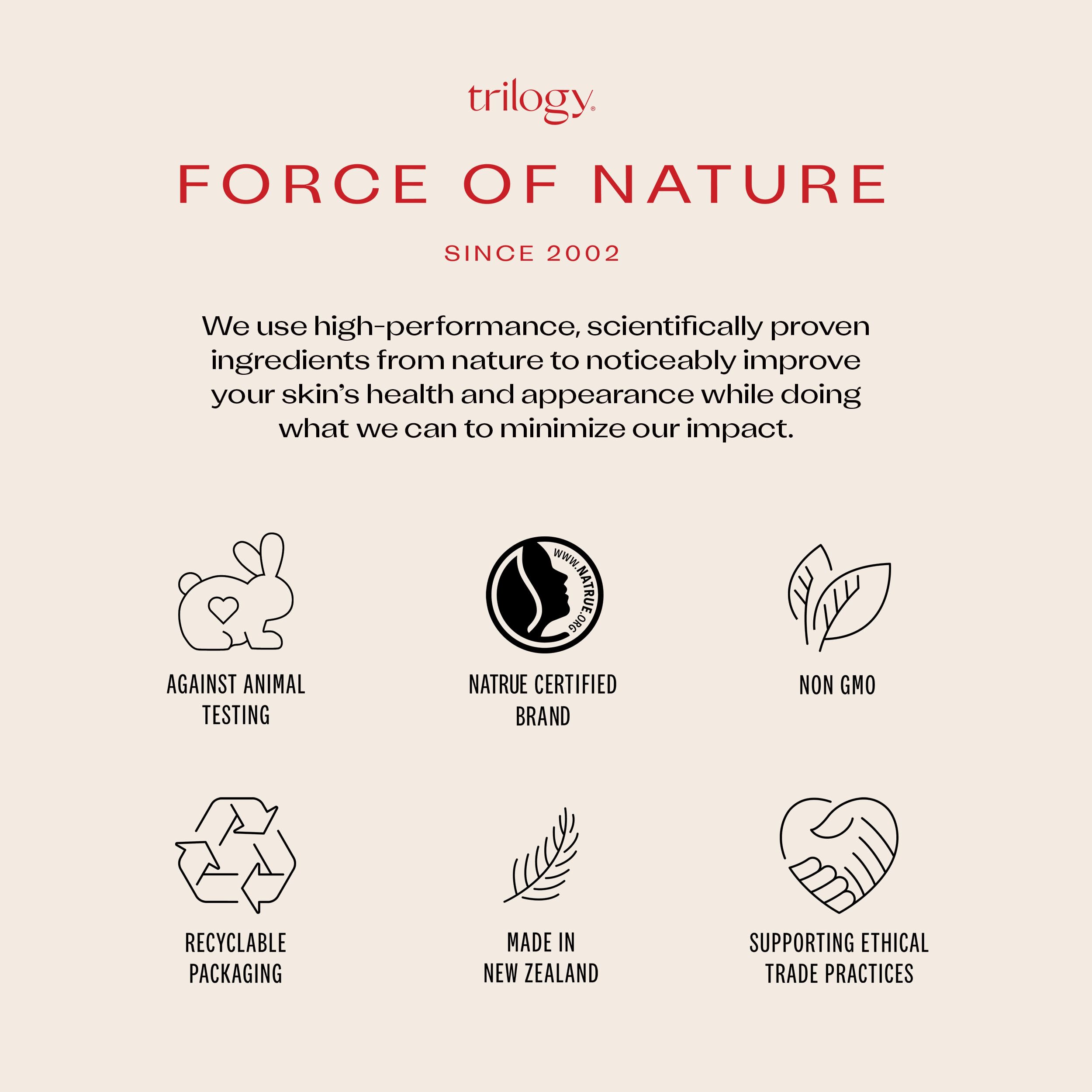 Effet matifiant du Sérum Trilogy vitamine C+ sur la peau