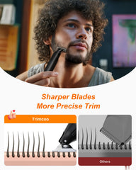 Protection peau 0 mm Trimcoo, protection et douceur lors du rasage