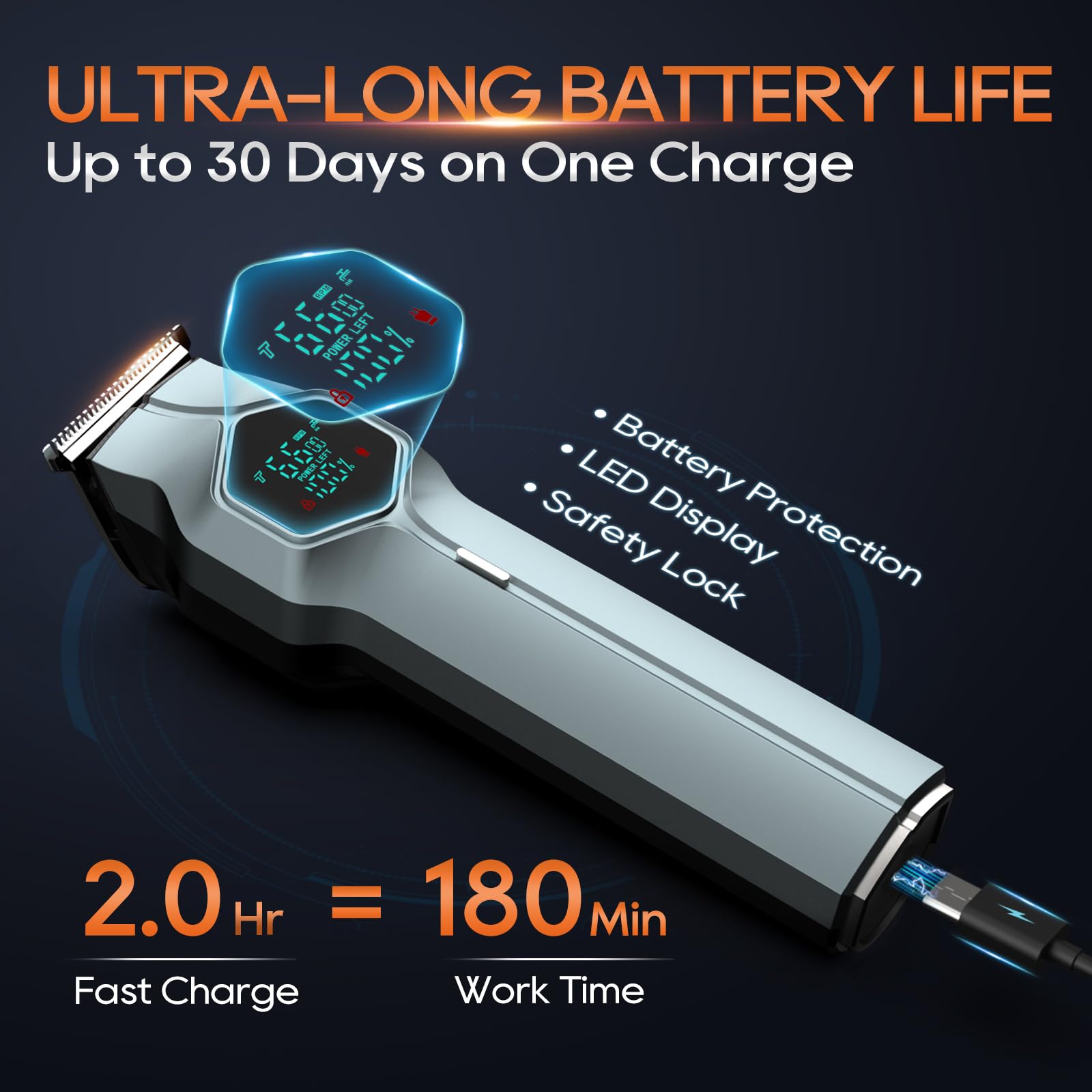 TRIMX batterie longue durée jusqu’à 180 minutes