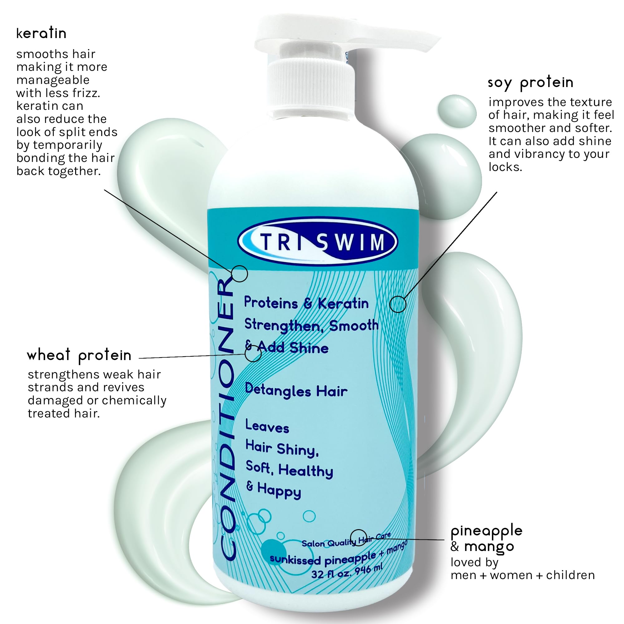 TRISWIM Après-Shampoing hydratant avec protéines et kératine pour cheveux.