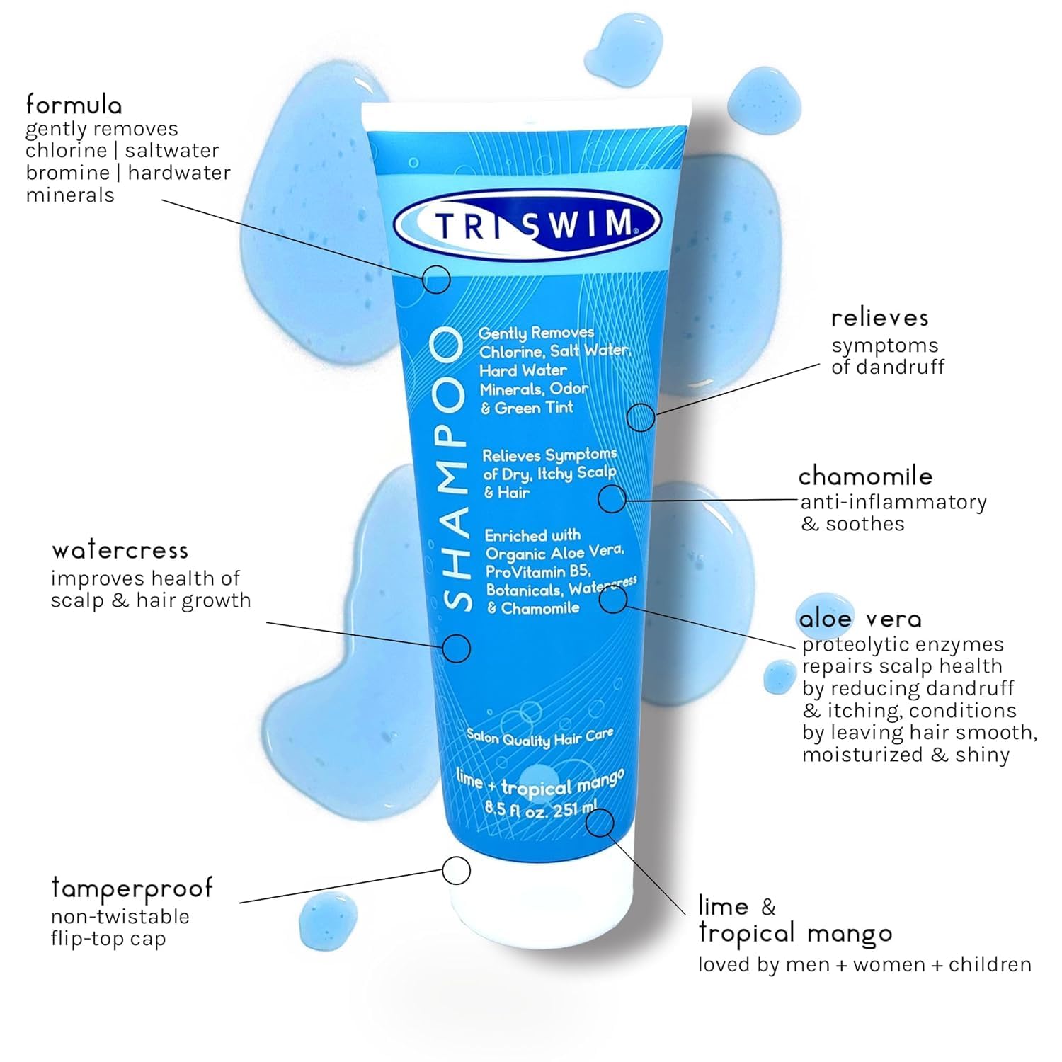 TRISWIM – mousse appliquée sur cheveux après utilisation, élimine chlore et minéraux.
