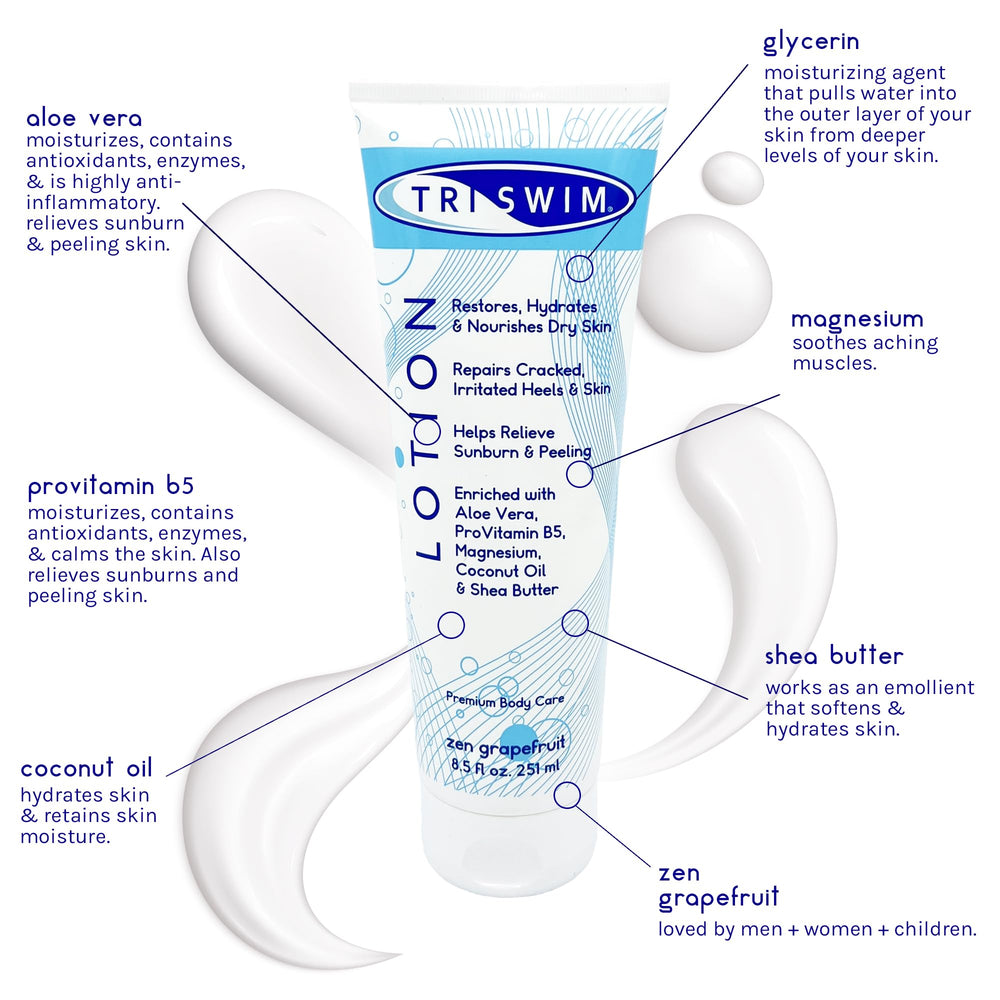 TRISWIM Lotion apaisante : peau sèche retrouvant confort après exposition chlore
