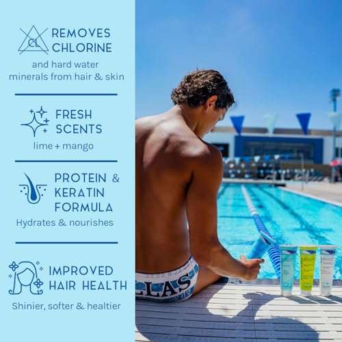 TRISWIM shampooing-anti-chlore: élimine les résidus et ravive les cheveux après la natation.