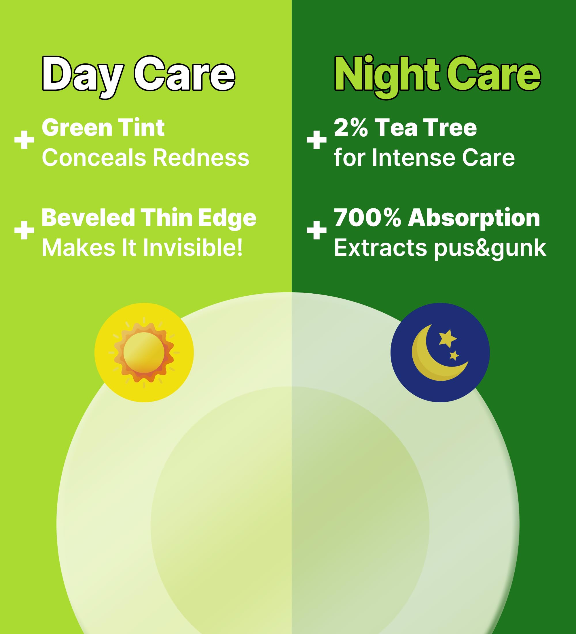 Patch packaging and compact kit for on-the-go care