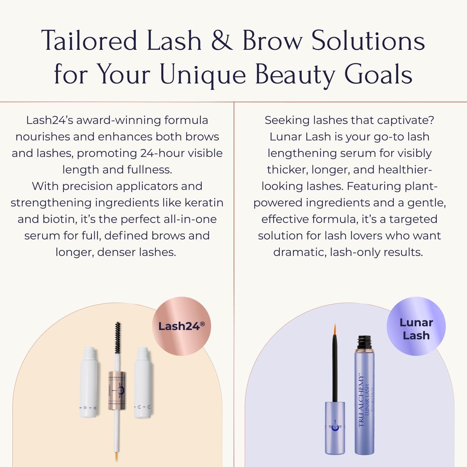 Utilisation quotidienne Lash24 – base mascara et soin