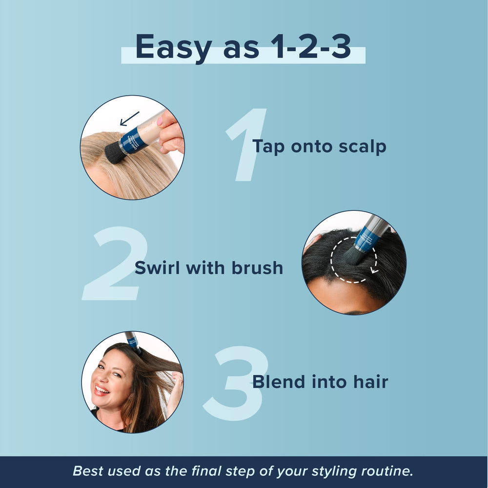 TRUHAIR Boîte compacte – usage nomade, retouches propres où que vous soyez.