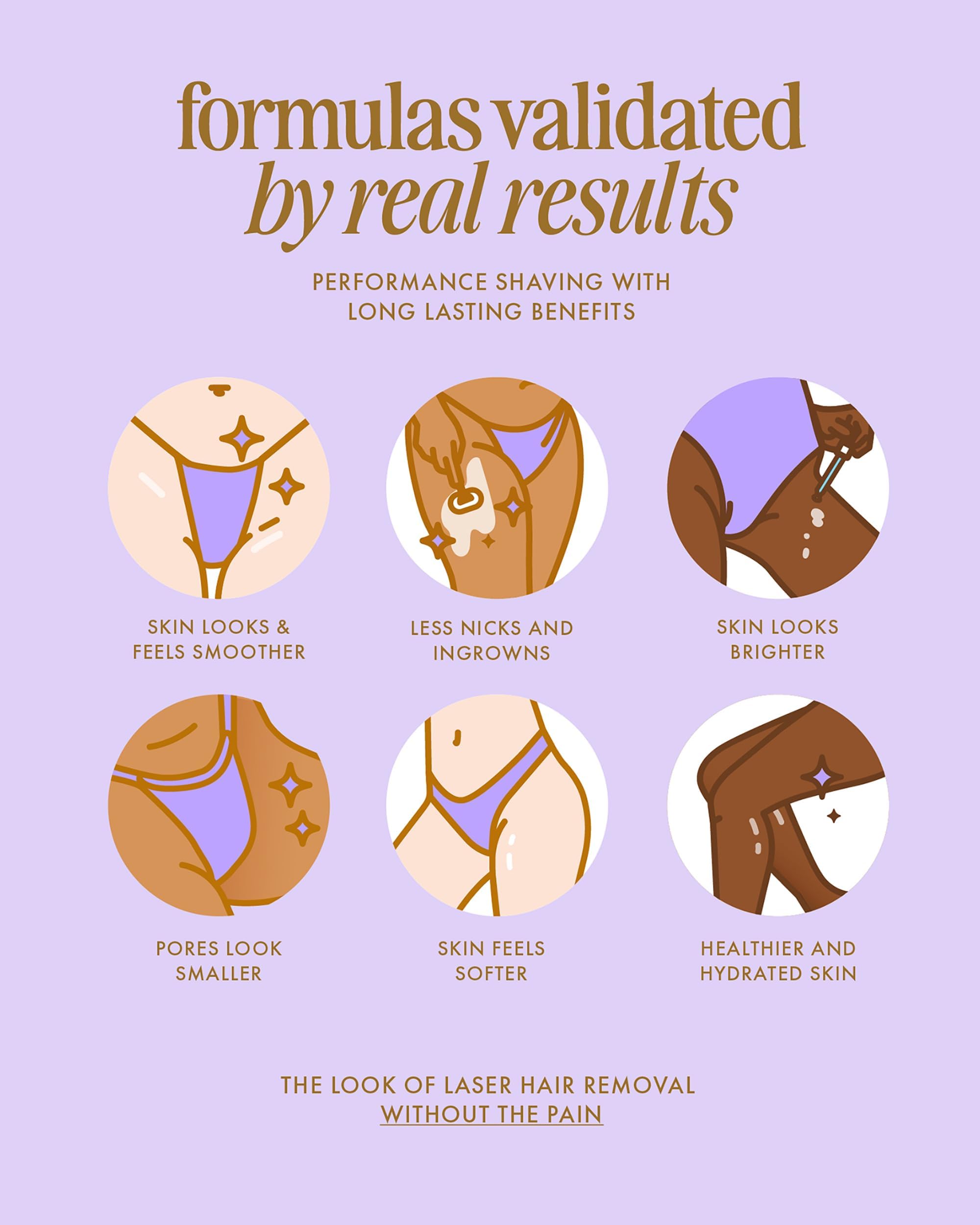 Truly Glazed Donut – apaise la peau après rasage et réduit l’irritation.