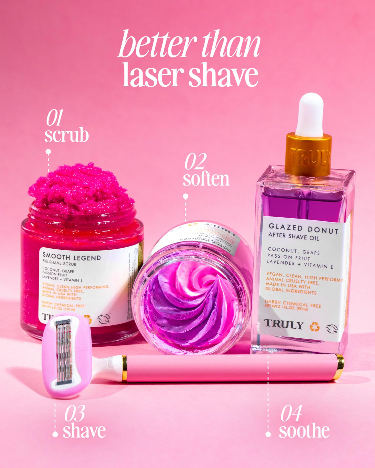 Truly Beauty Donut glace huile post-rasage: emballage compact et pratique