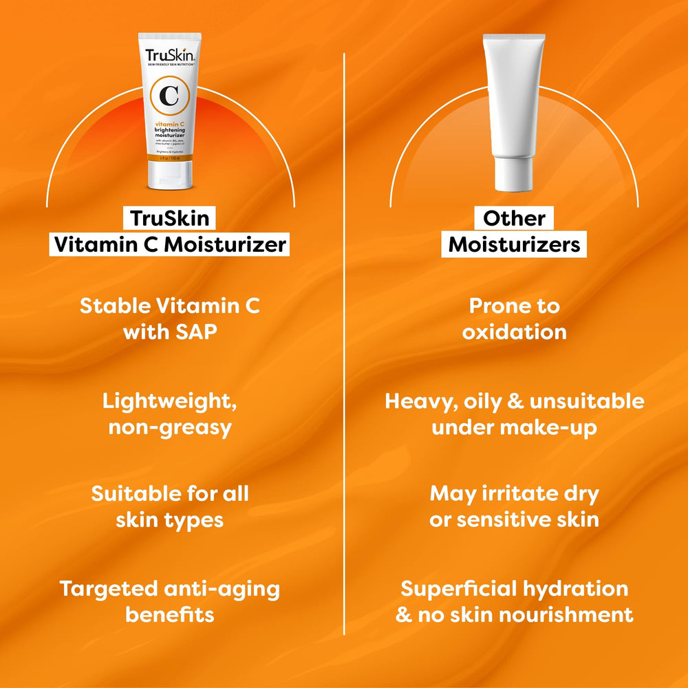 Hydratation durable grâce au jojoba et karité avec TruSkin