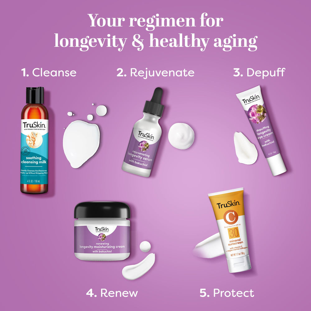 TruSkin Longevity application quotidienne autour des yeux, douceur précisée.
