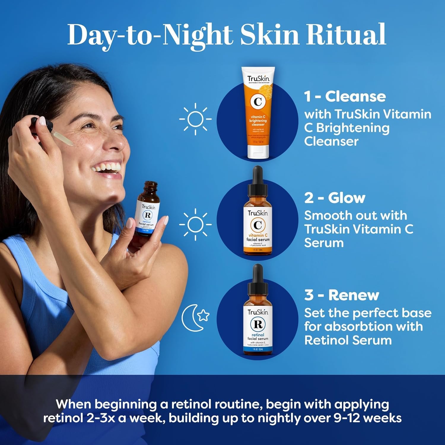 Emballage TruSkin Retinol Serum prêt à l’emploi pour le soin du soir.