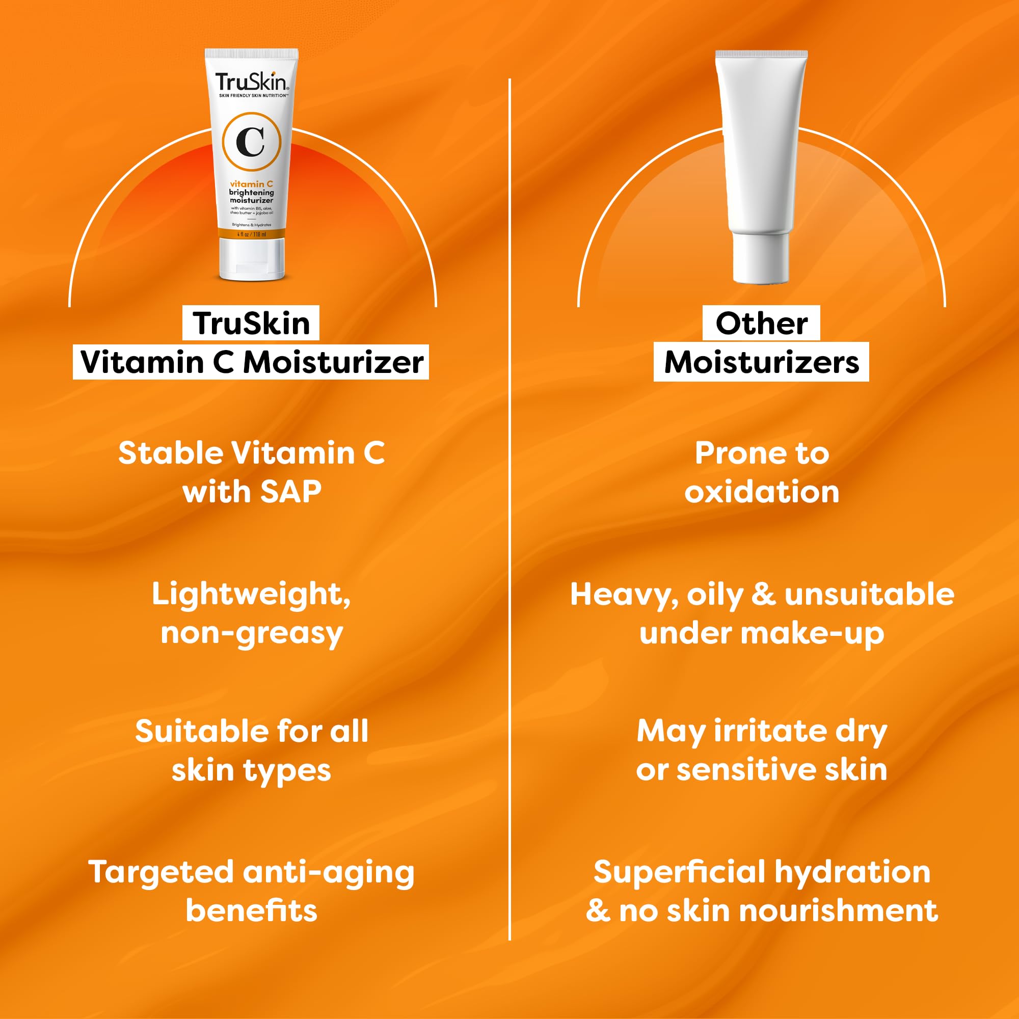 TruSkin Vitamin C Face Cream with green tea and aloe for hydration.
