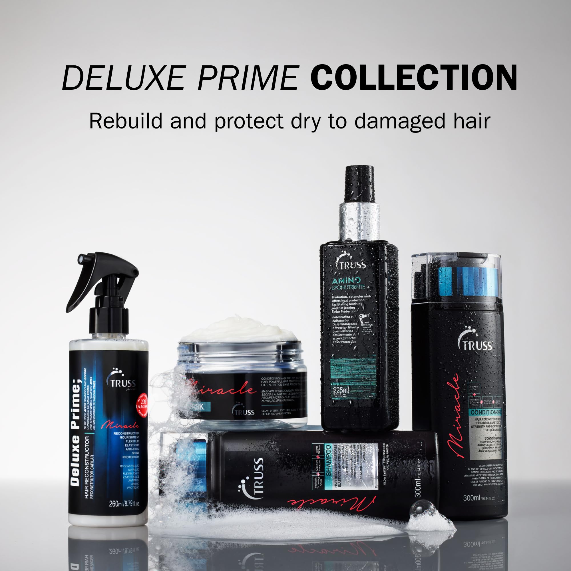 TRUSS Amino Heat Protectant – anti-frisage, contrôle des frisottis.