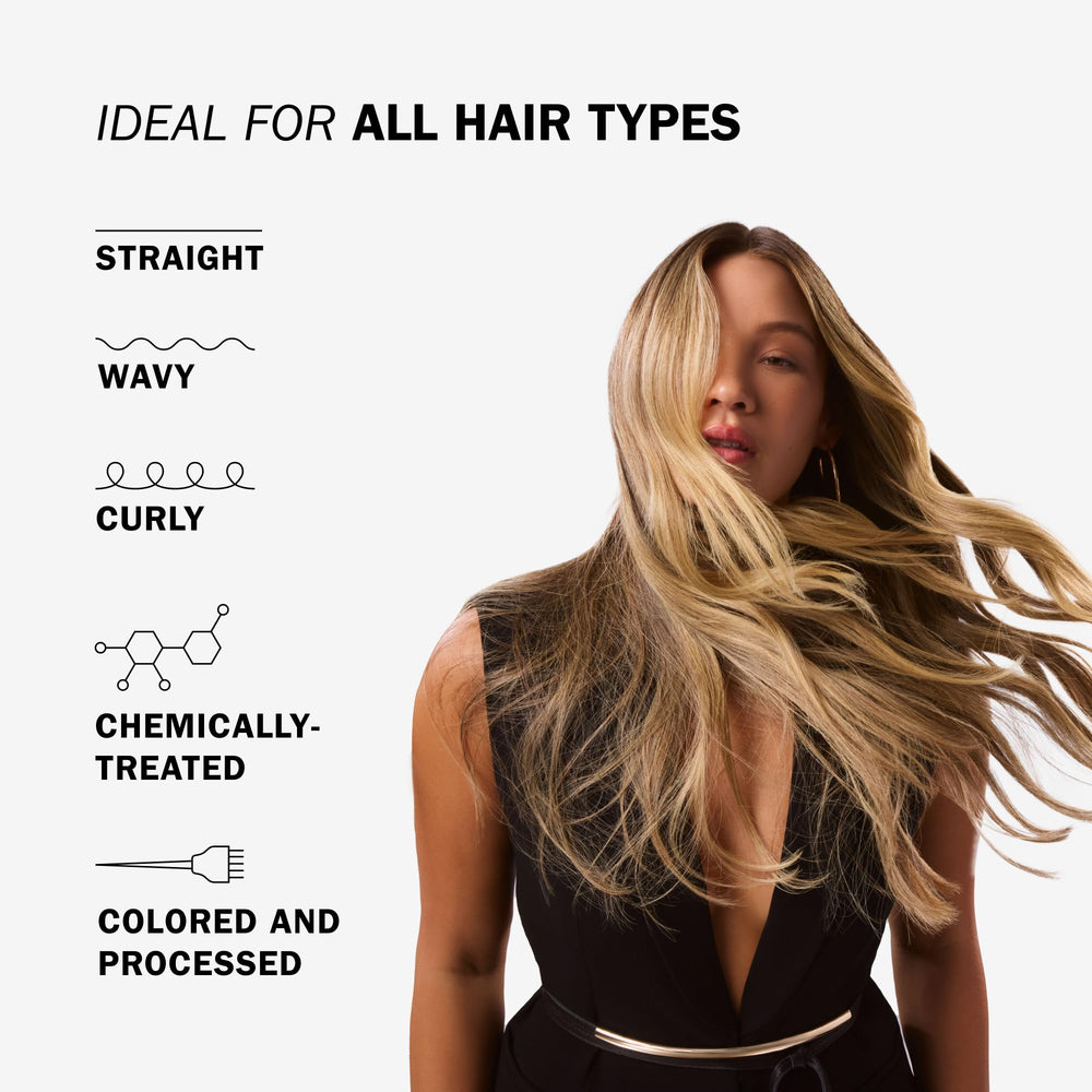 TRUSS Blond Revolution: utilisation avant-coiffage ou apres-coiffage possible.