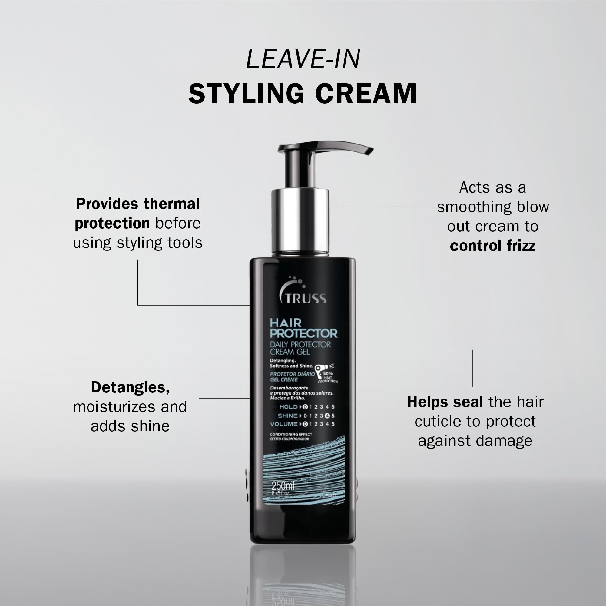 TRUSS crème bouclage anti-frizz – apporte smoothing et éclat naturel.